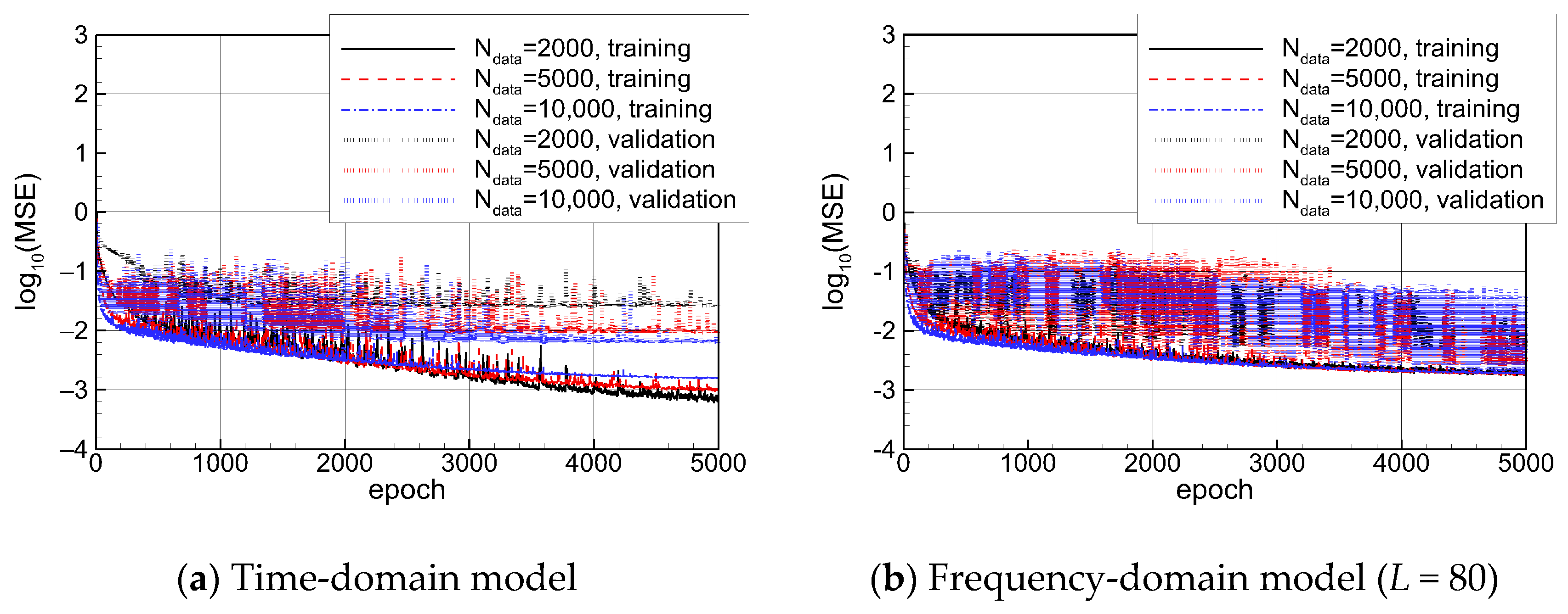 Jmse 13 01823 g019 Jmse 13 01823 g019