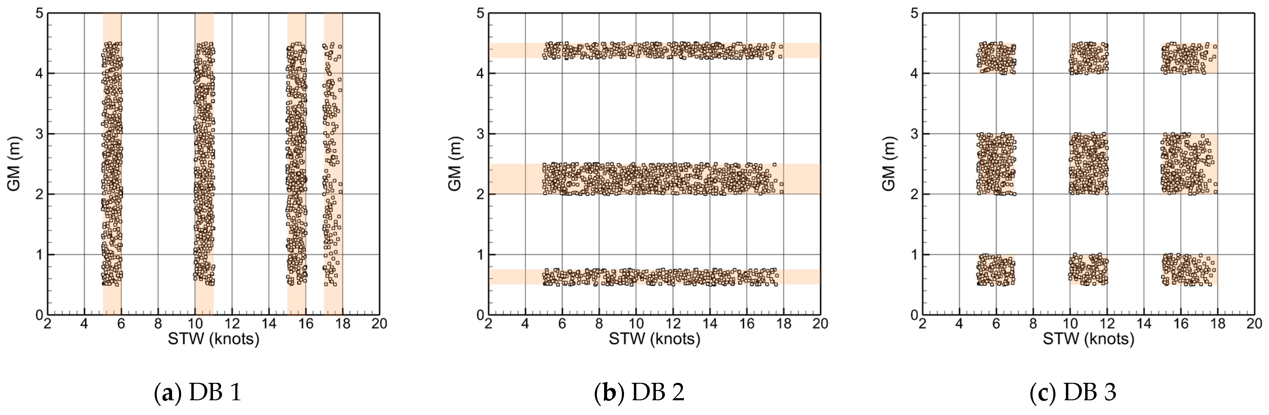 Jmse 13 01823 g024 Jmse 13 01823 g024