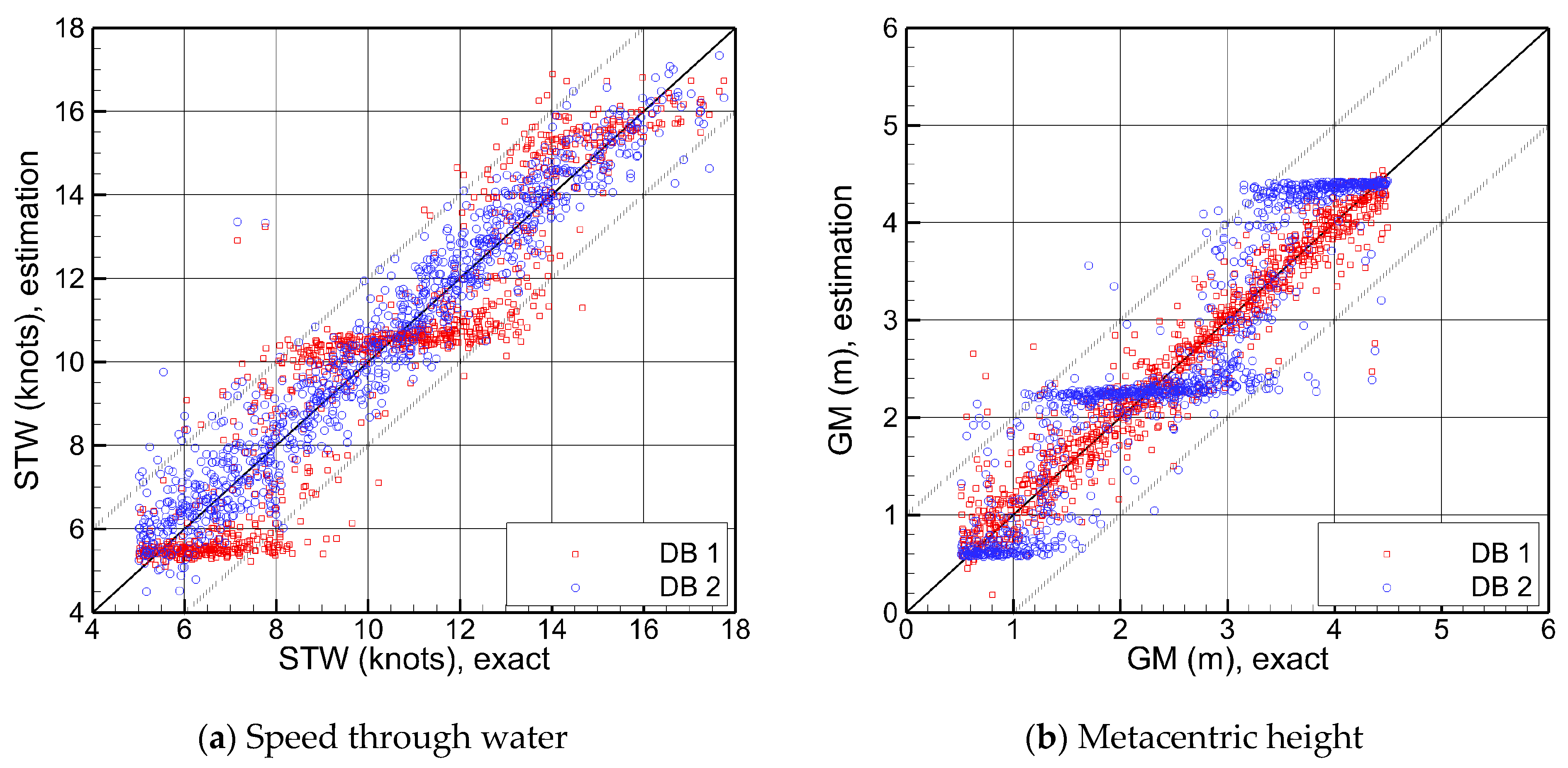 Jmse 13 01823 g026 Jmse 13 01823 g026