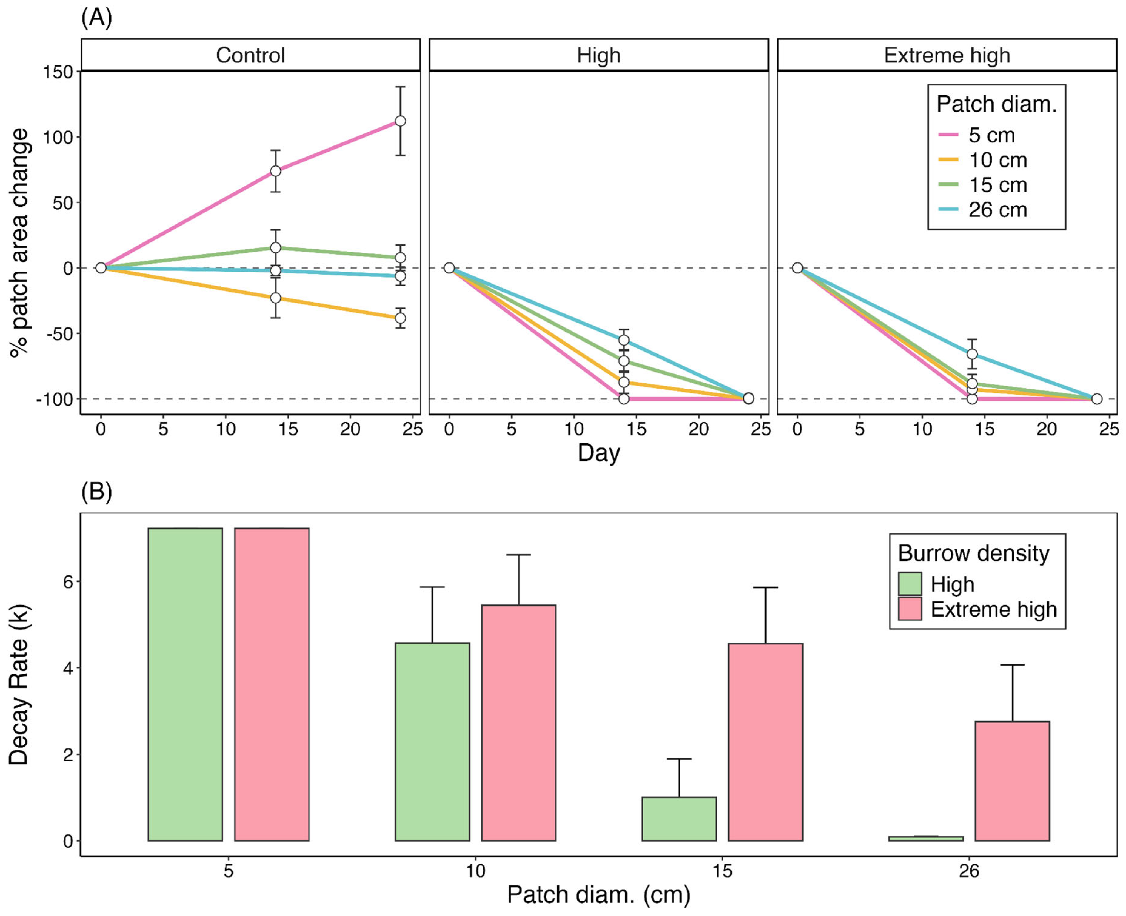 Jmse 13 01824 g004 Jmse 13 01824 g004