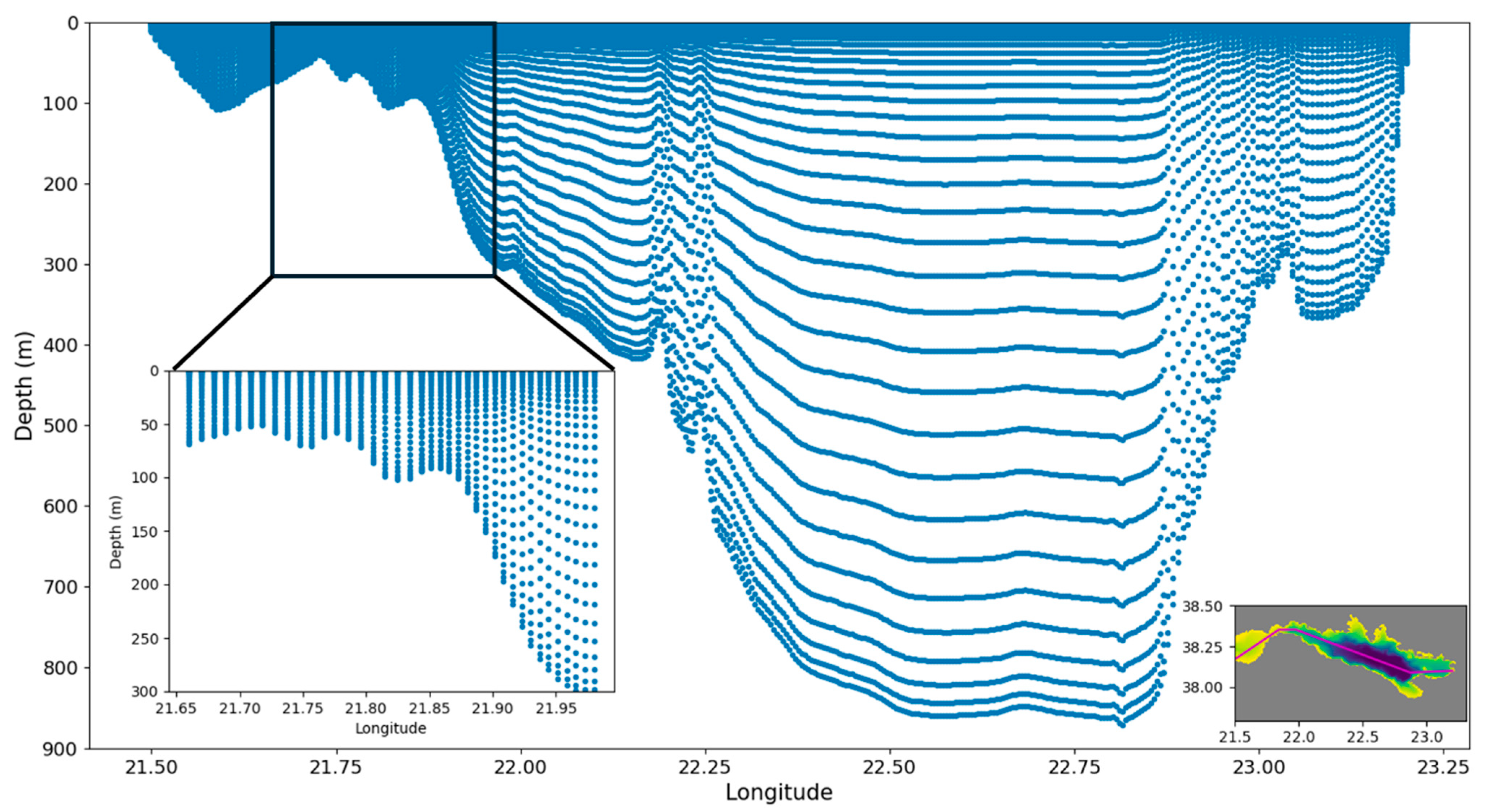 Jmse 13 01827 g002 Jmse 13 01827 g002
