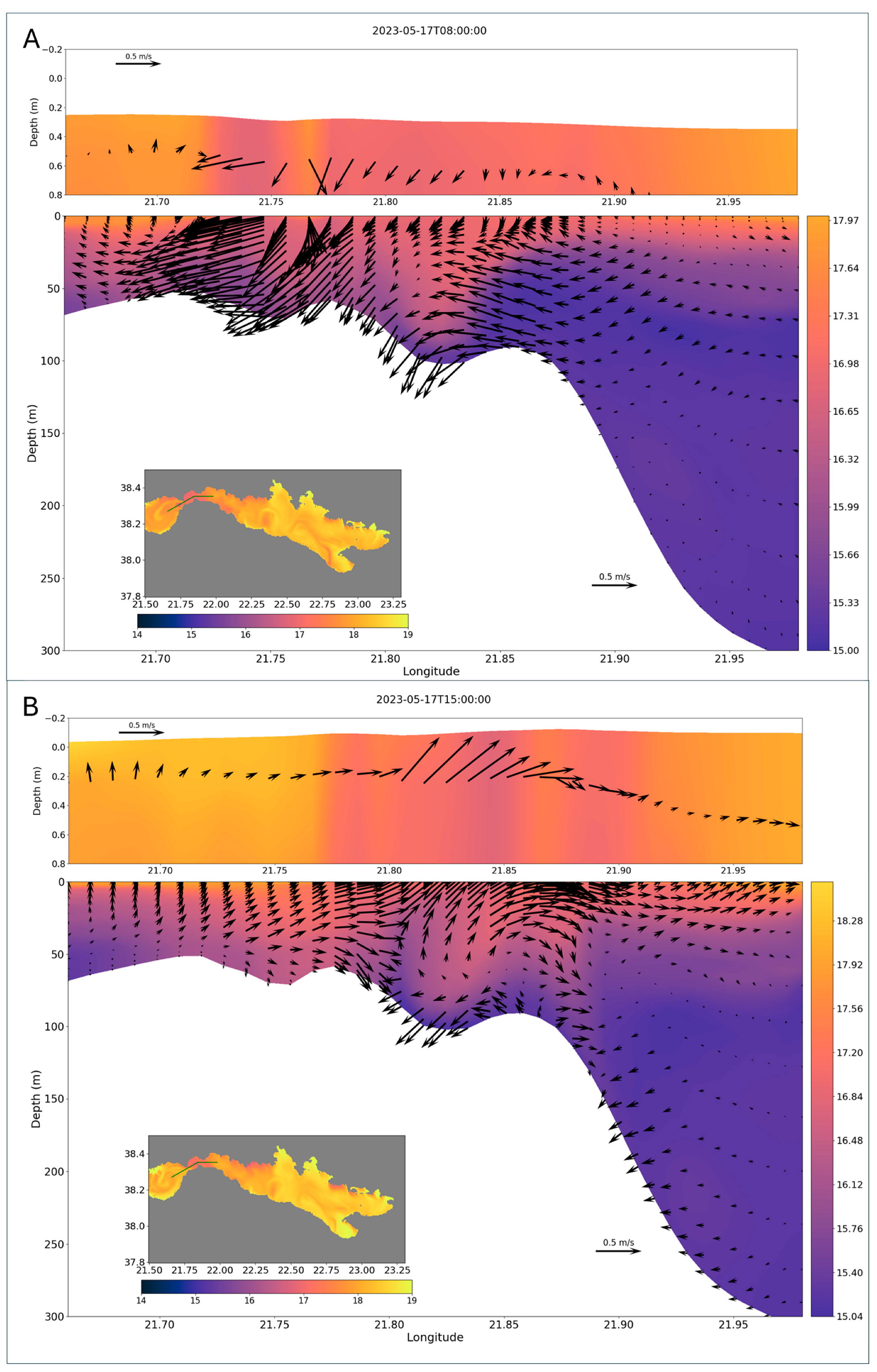 Jmse 13 01827 g007 Jmse 13 01827 g007