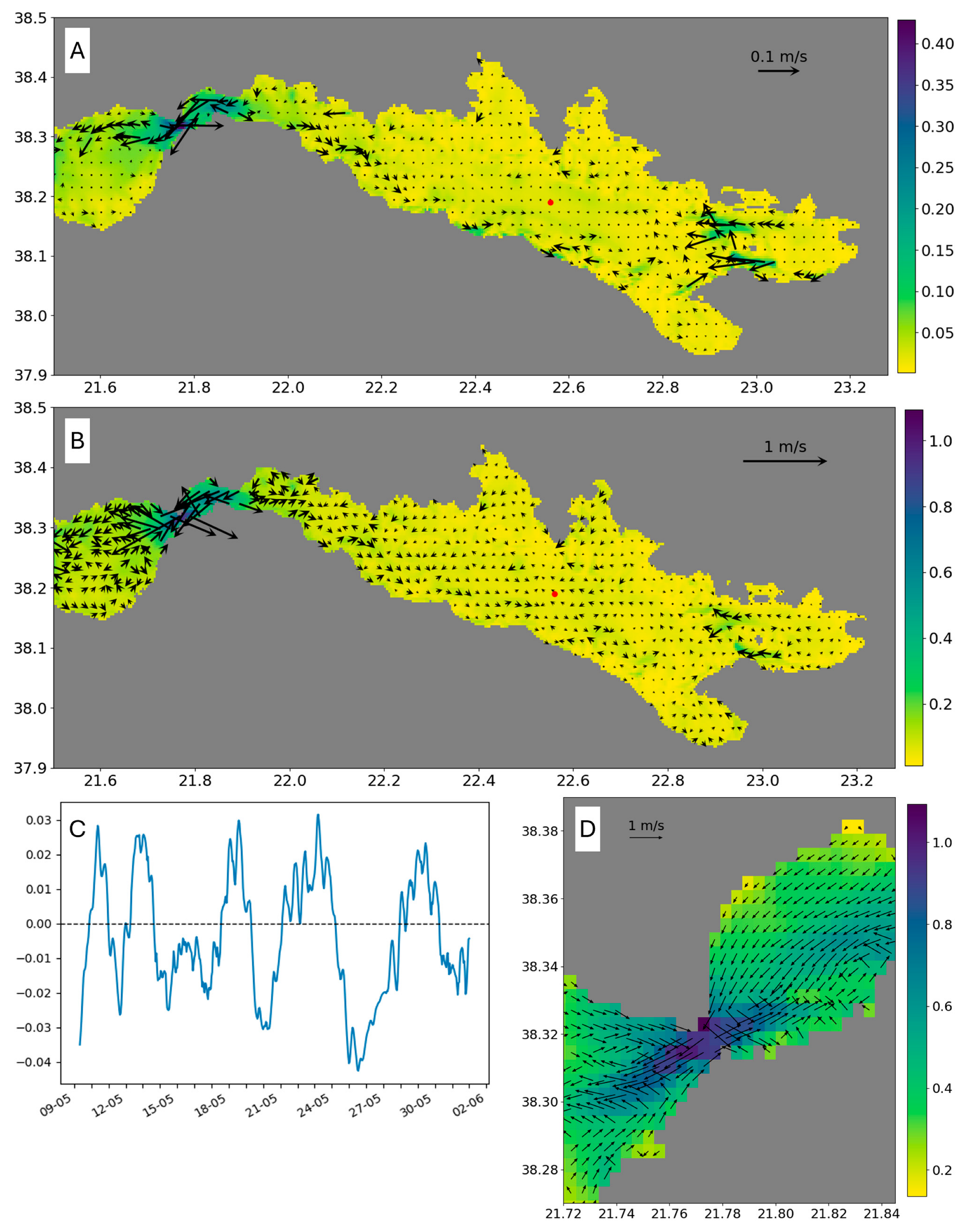 Jmse 13 01827 g010 Jmse 13 01827 g010