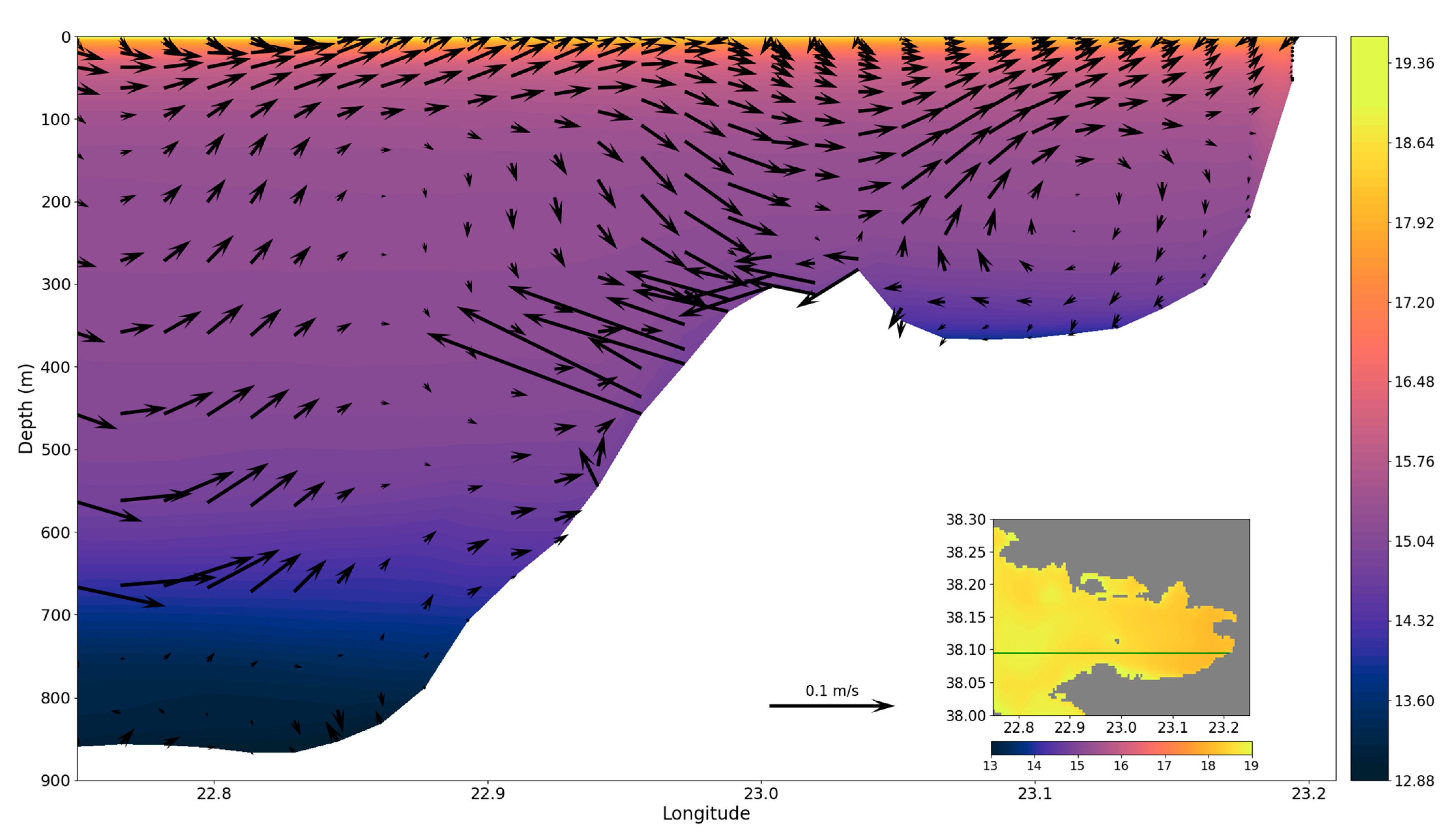 Jmse 13 01827 g011 Jmse 13 01827 g011