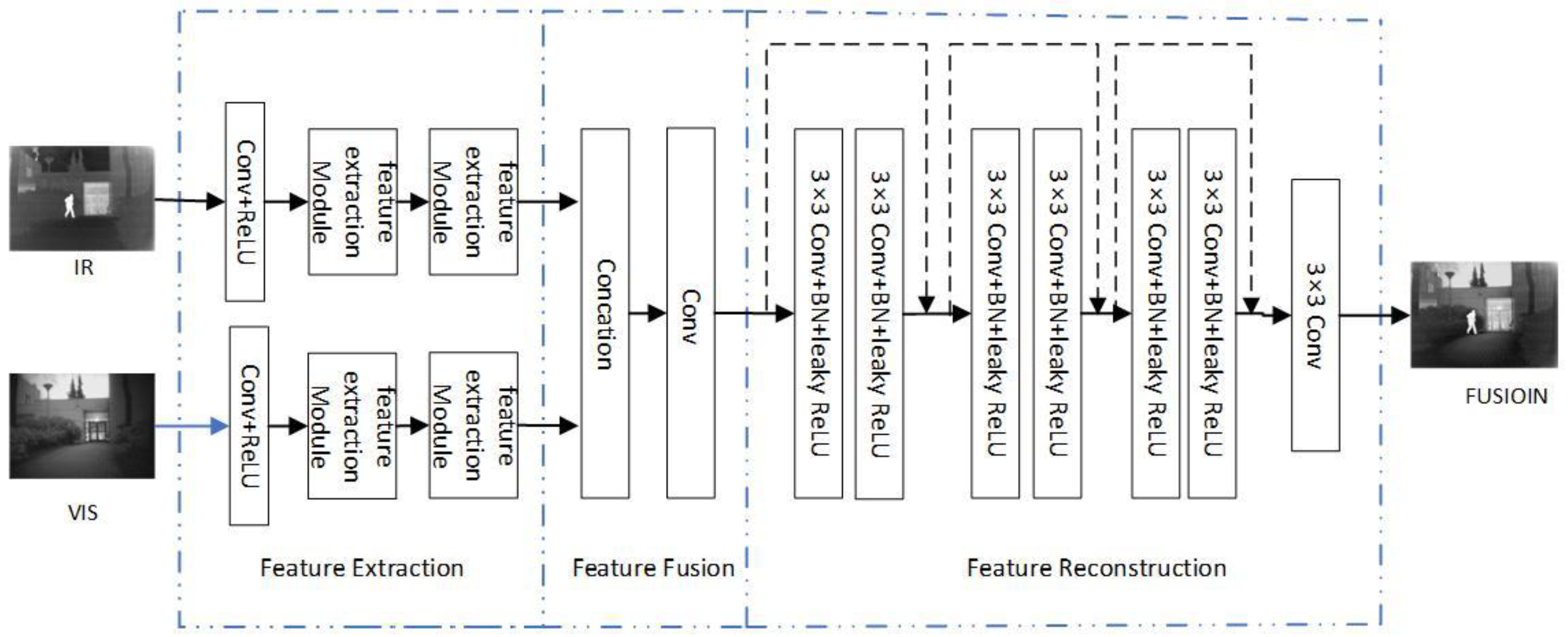 Jmse 13 01832 g001 Jmse 13 01832 g001
