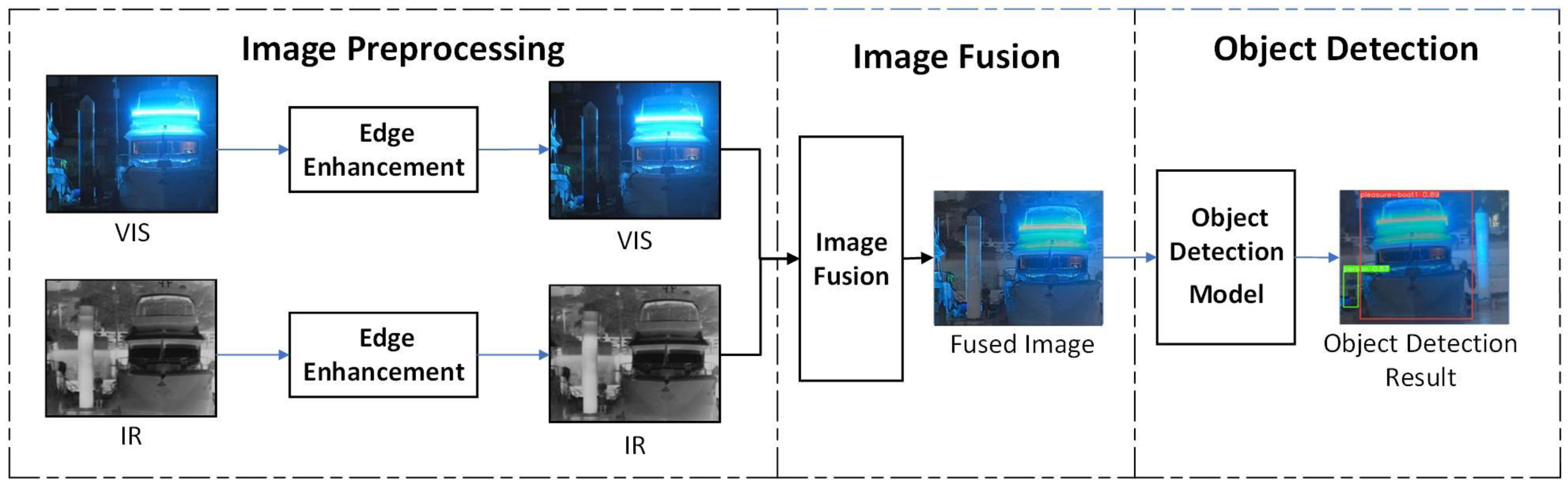 Jmse 13 01832 g002 Jmse 13 01832 g002