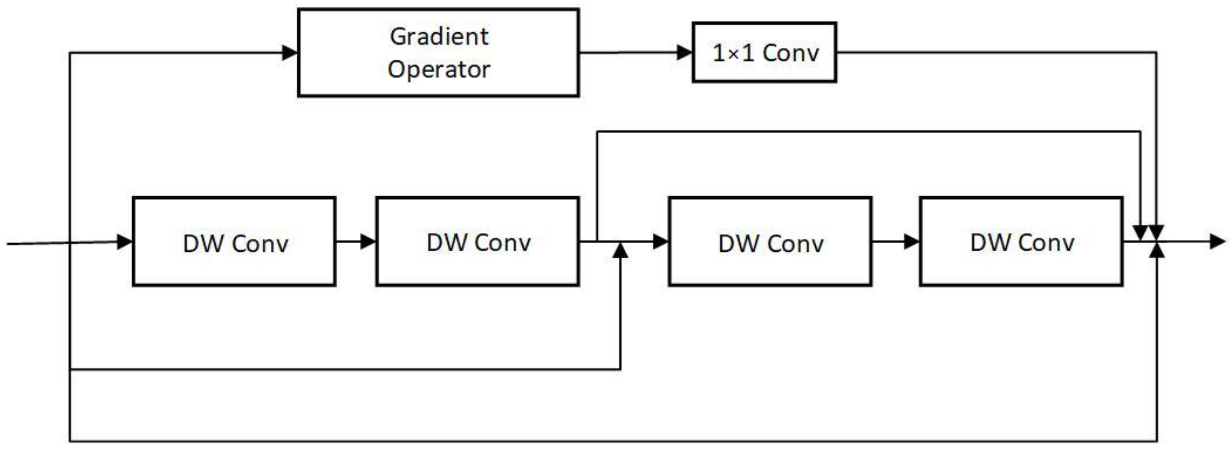 Jmse 13 01832 g003 Jmse 13 01832 g003