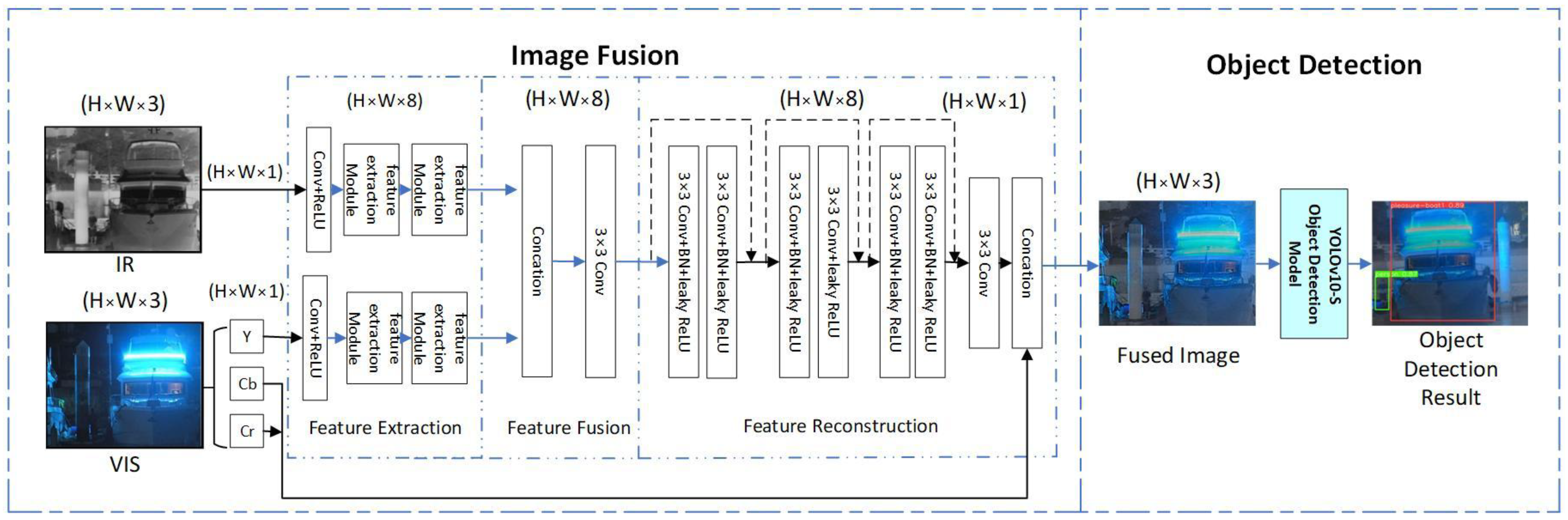 Jmse 13 01832 g004 Jmse 13 01832 g004