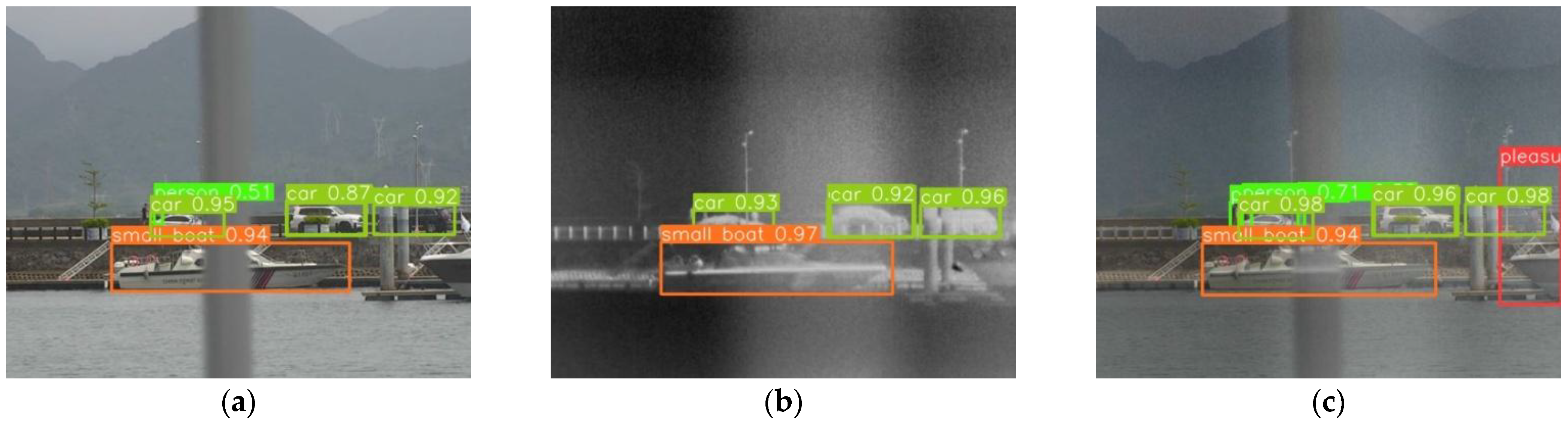 Jmse 13 01832 g009 Jmse 13 01832 g009