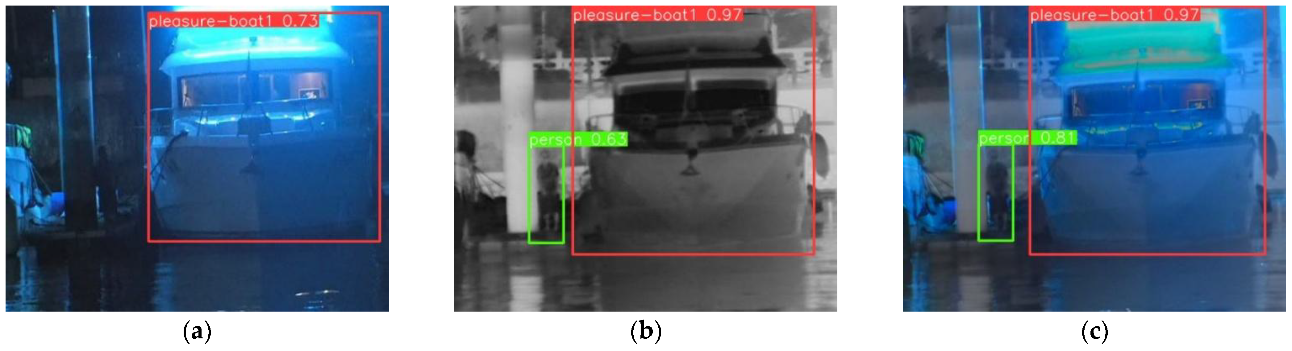 Jmse 13 01832 g010 Jmse 13 01832 g010