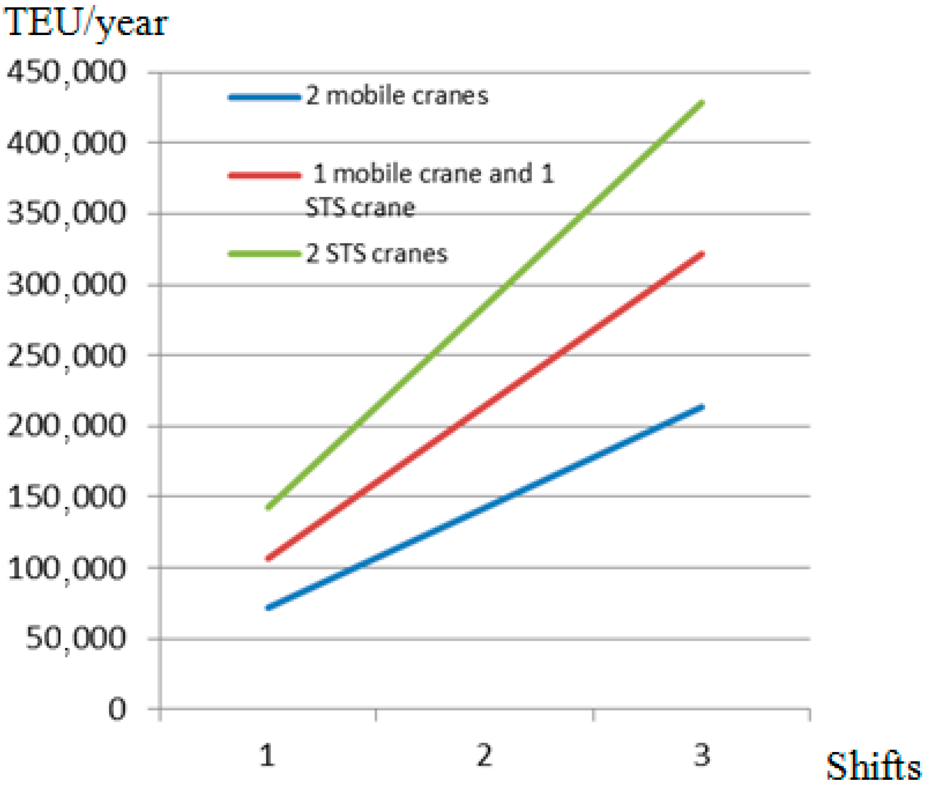 Jmse 13 01833 g004 Jmse 13 01833 g004