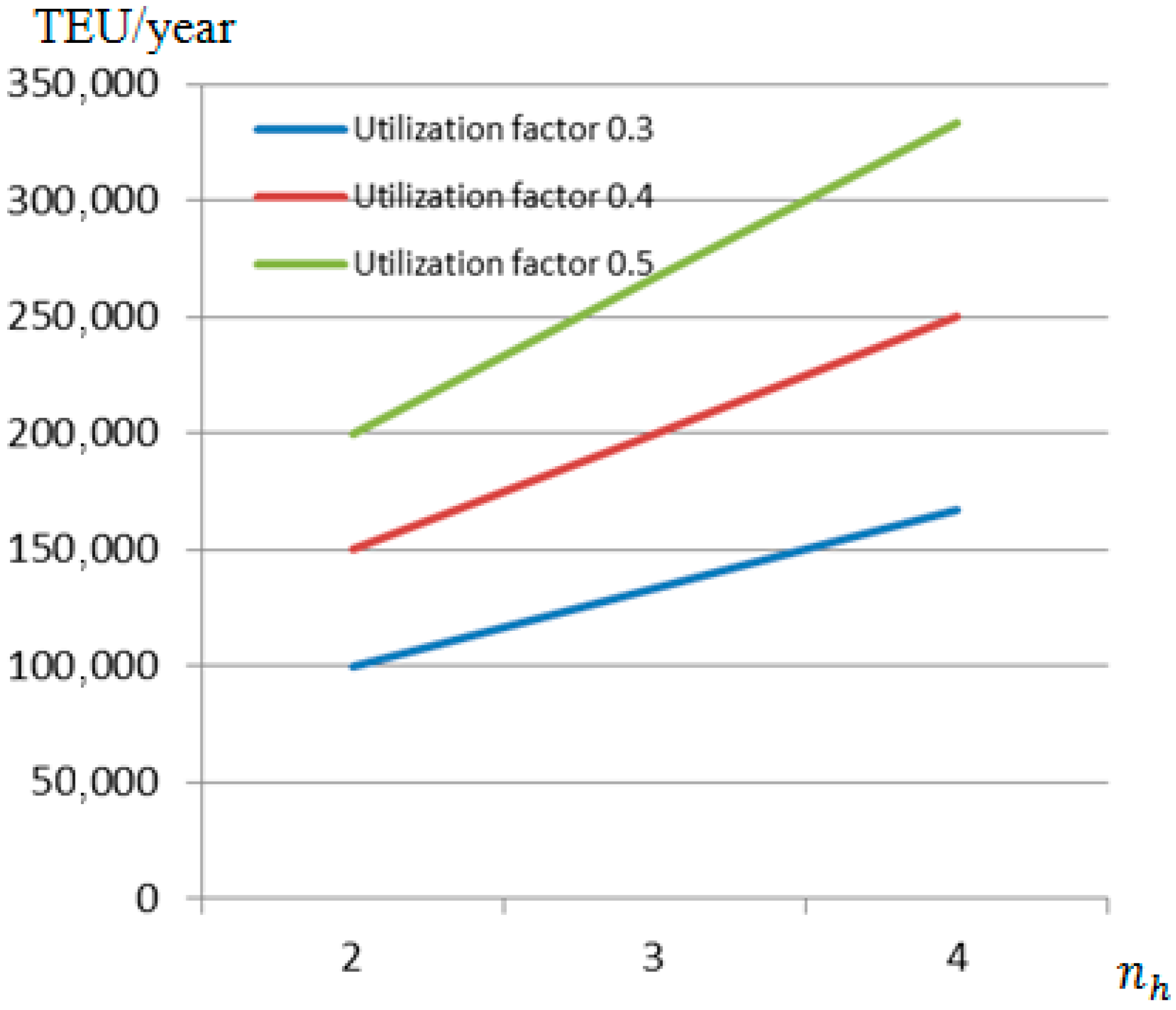Jmse 13 01833 g005 Jmse 13 01833 g005