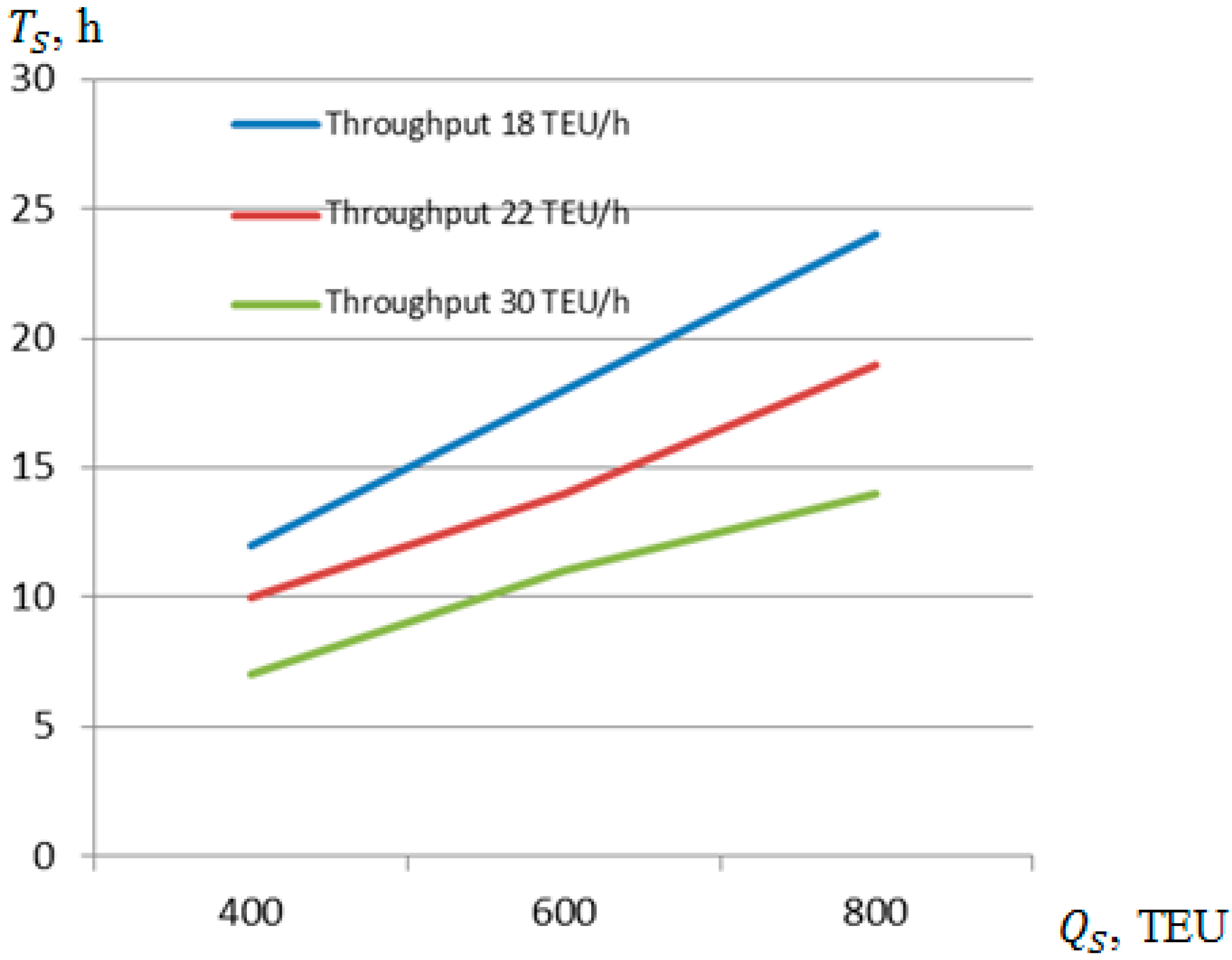 Jmse 13 01833 g006 Jmse 13 01833 g006
