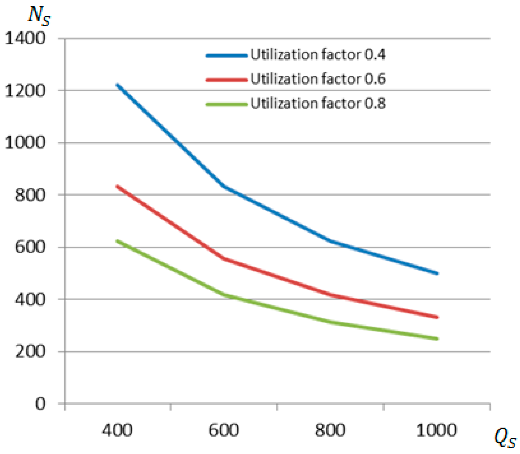 Jmse 13 01833 g008 Jmse 13 01833 g008