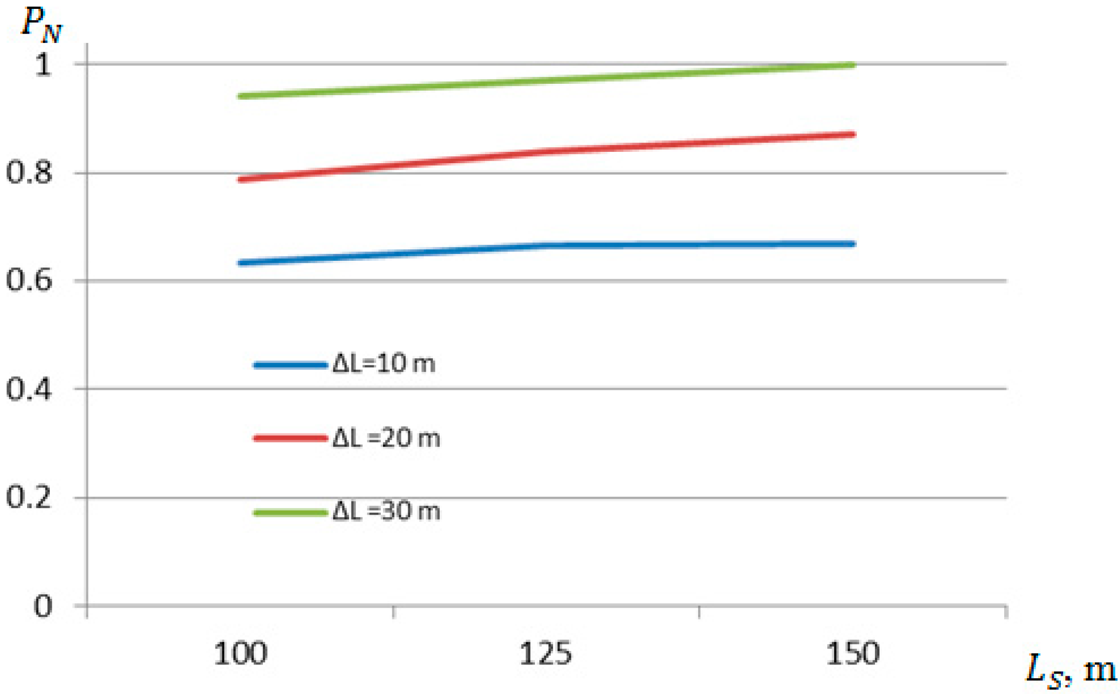 Jmse 13 01833 g009 Jmse 13 01833 g009