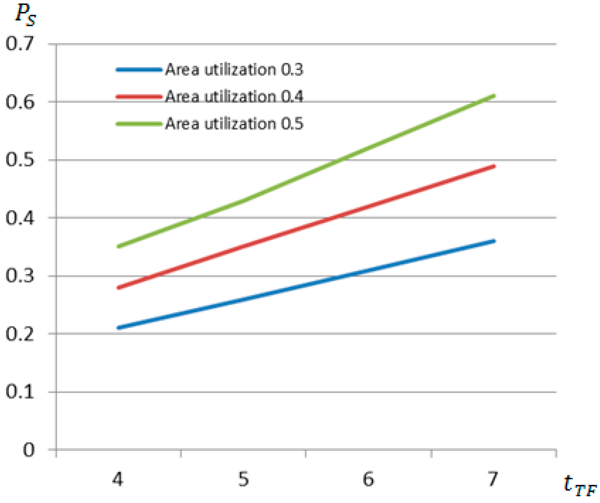 Jmse 13 01833 g010 Jmse 13 01833 g010