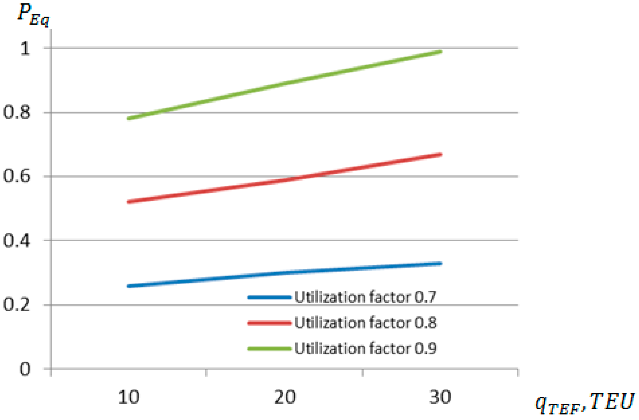 Jmse 13 01833 g011 Jmse 13 01833 g011