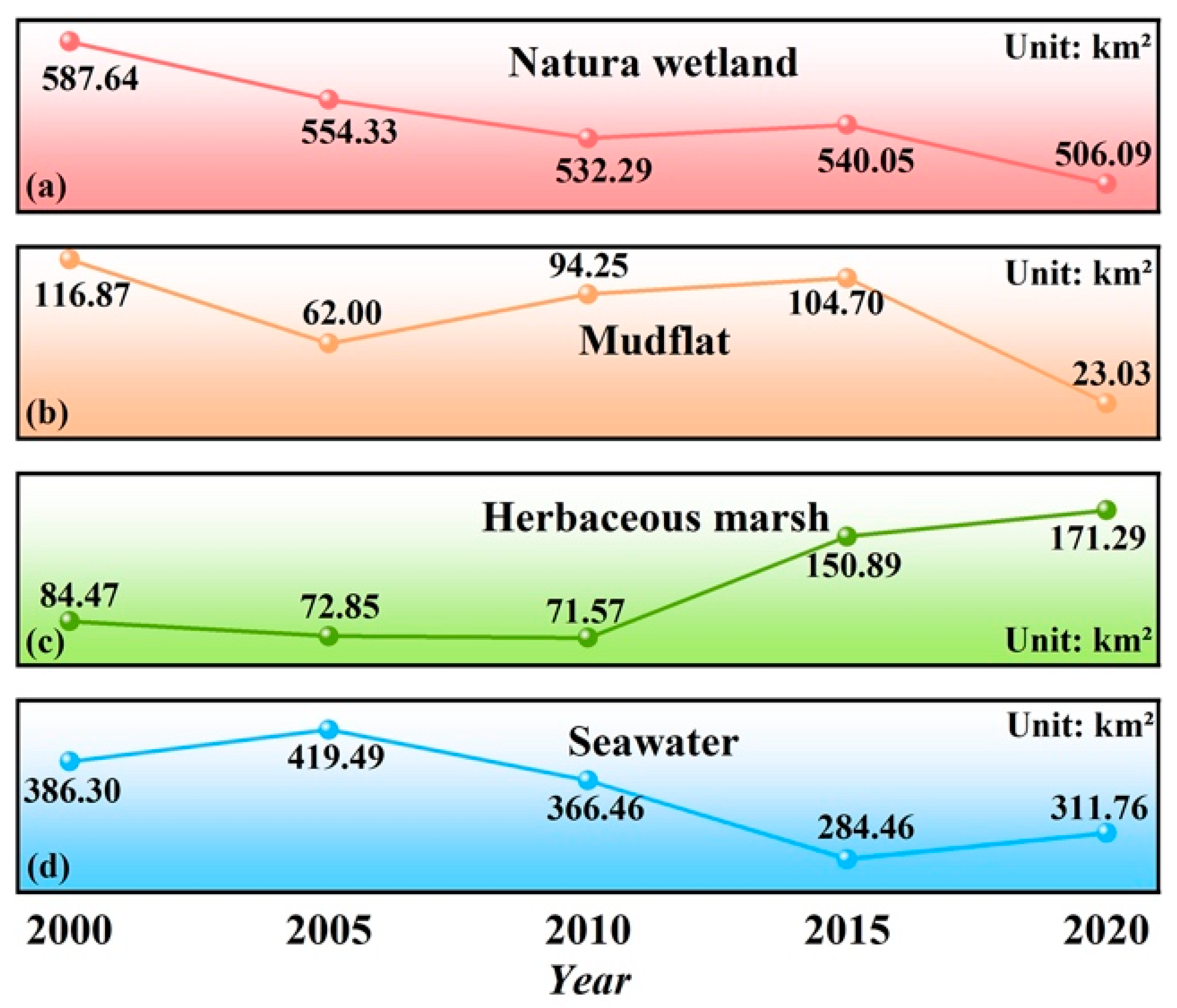 Jmse 13 01837 g004 Jmse 13 01837 g004