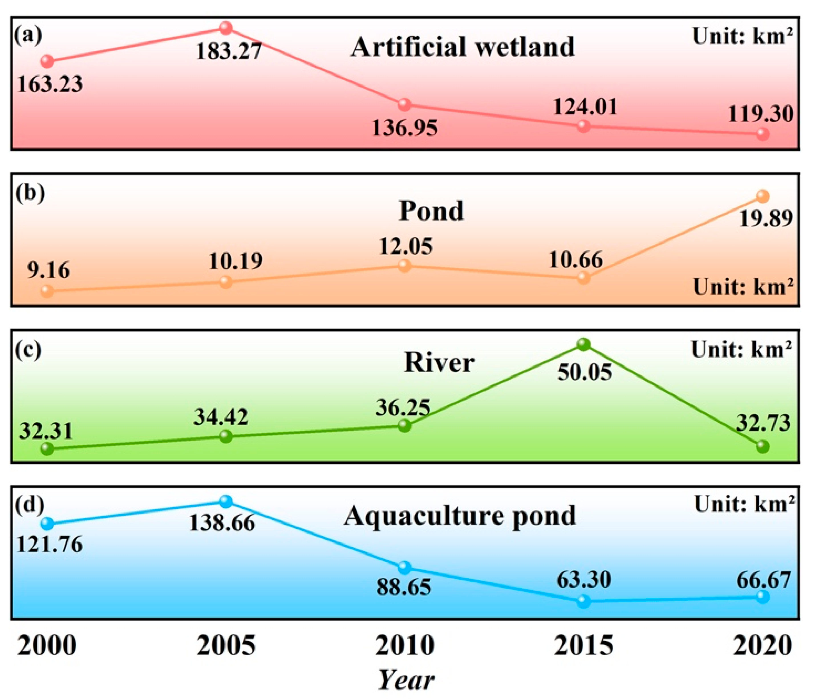 Jmse 13 01837 g005 Jmse 13 01837 g005