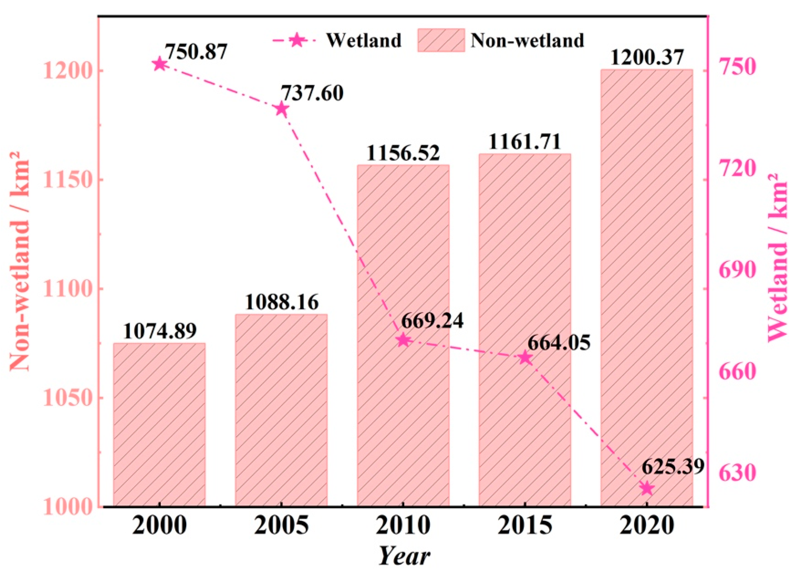 Jmse 13 01837 g006 Jmse 13 01837 g006
