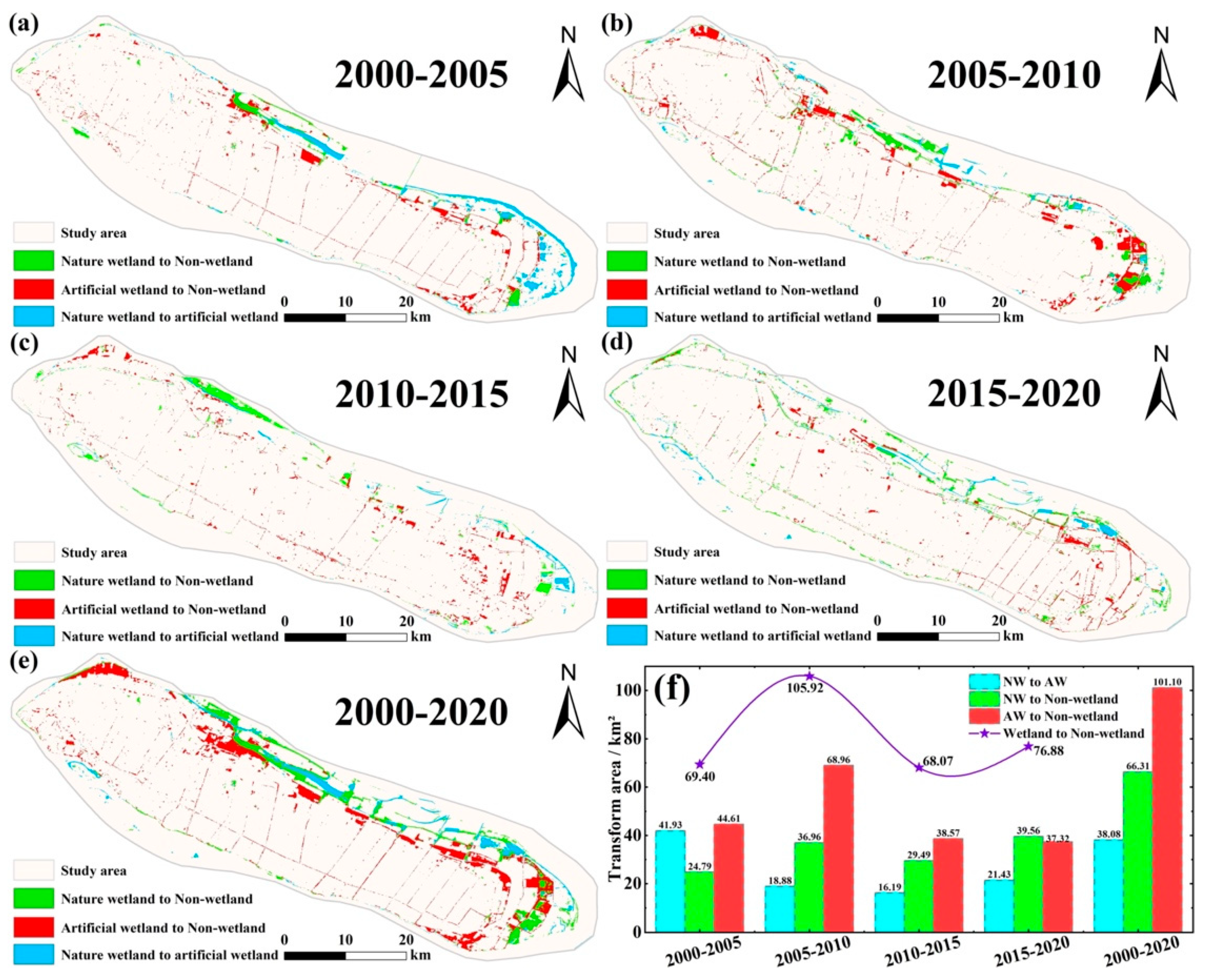 Jmse 13 01837 g009 Jmse 13 01837 g009