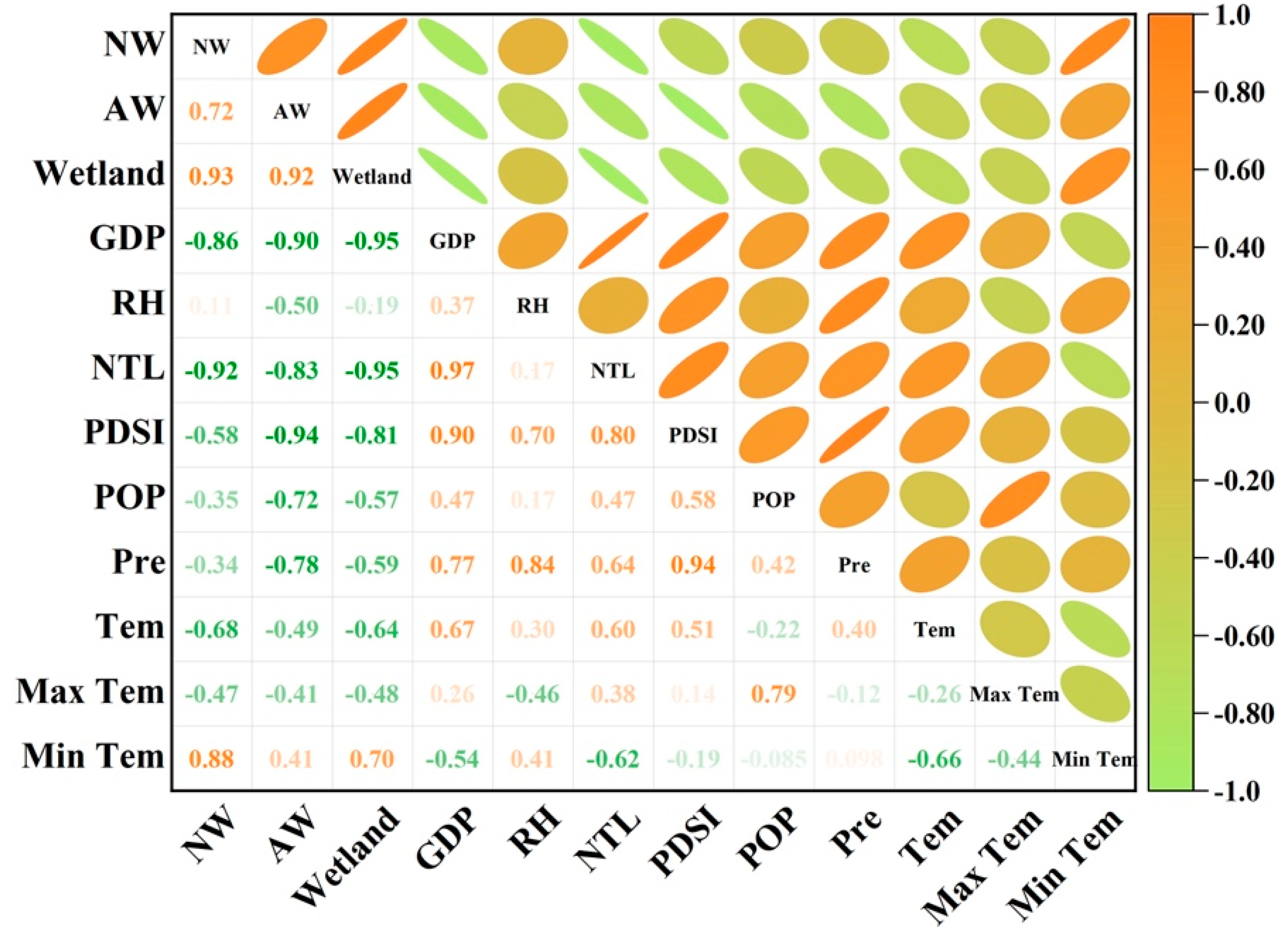 Jmse 13 01837 g010 Jmse 13 01837 g010