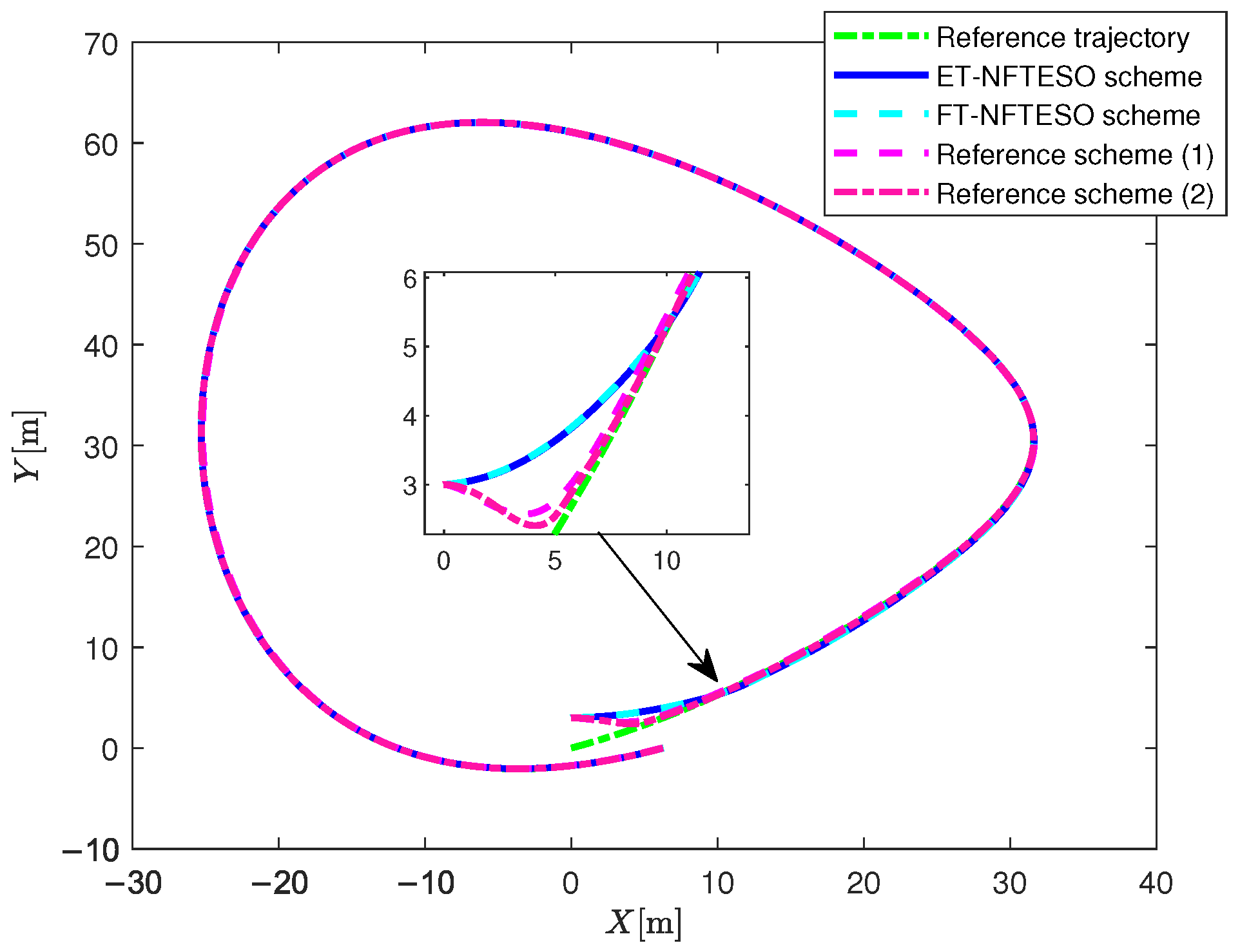 Jmse 13 01838 g003 Jmse 13 01838 g003