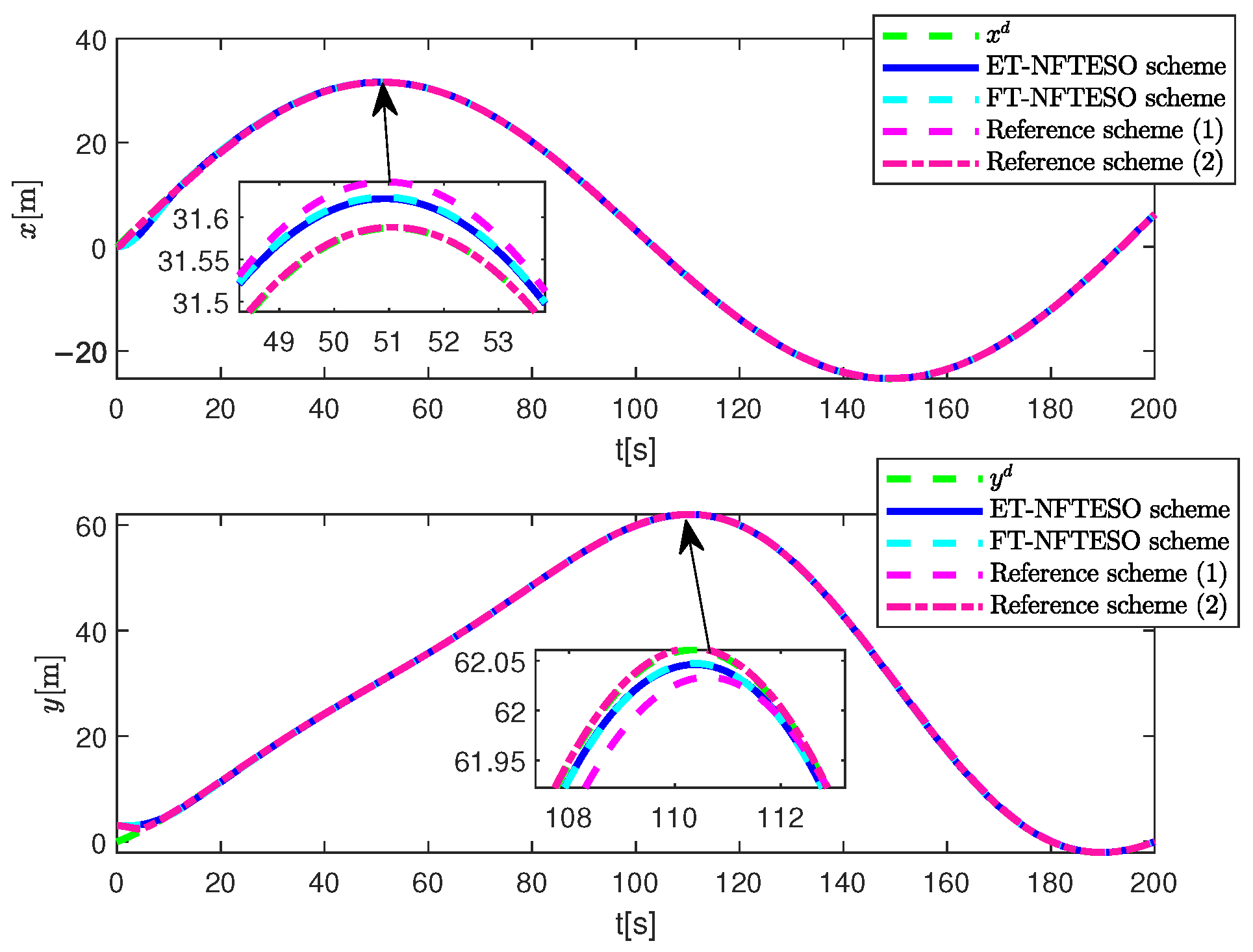 Jmse 13 01838 g004 Jmse 13 01838 g004