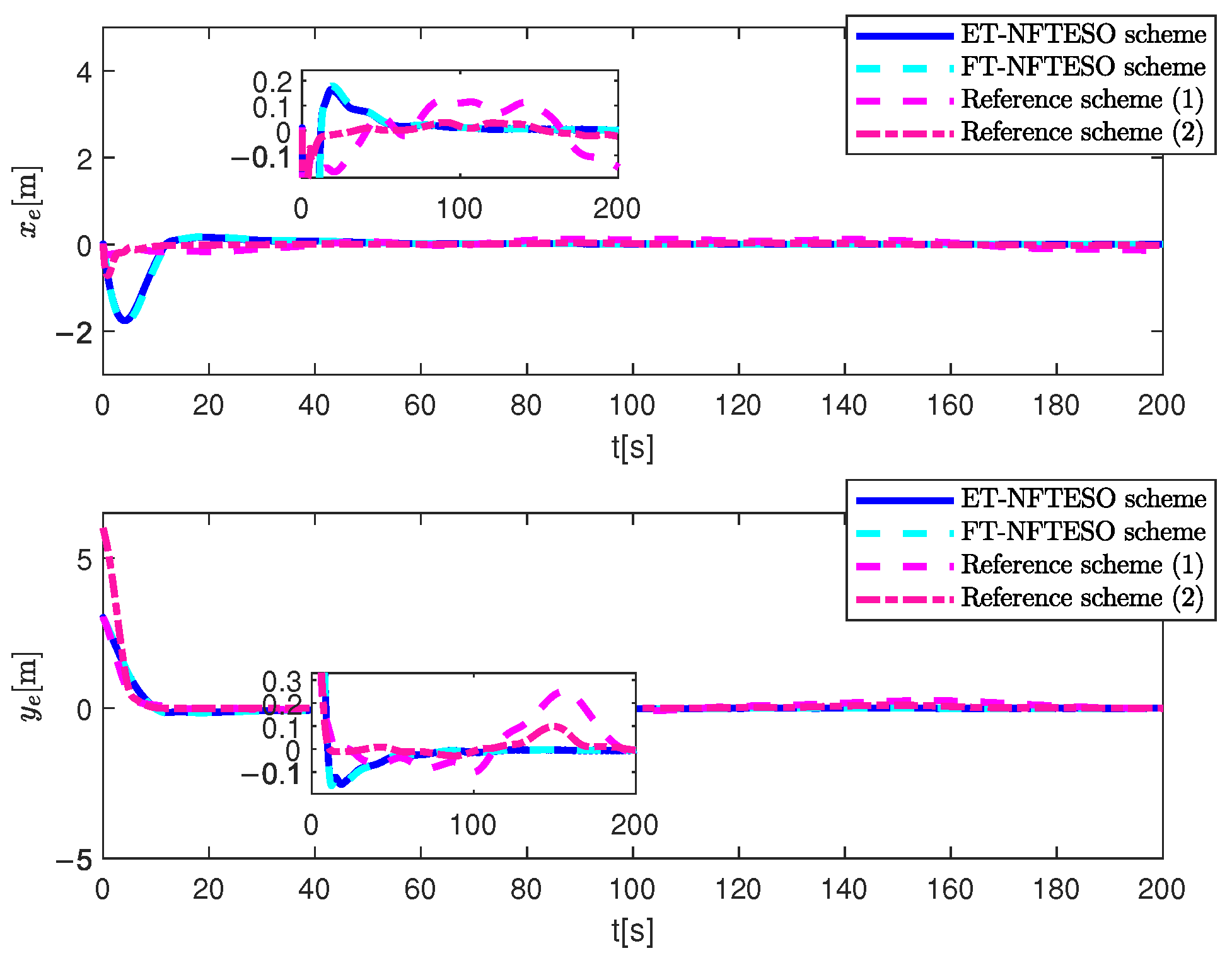 Jmse 13 01838 g006 Jmse 13 01838 g006