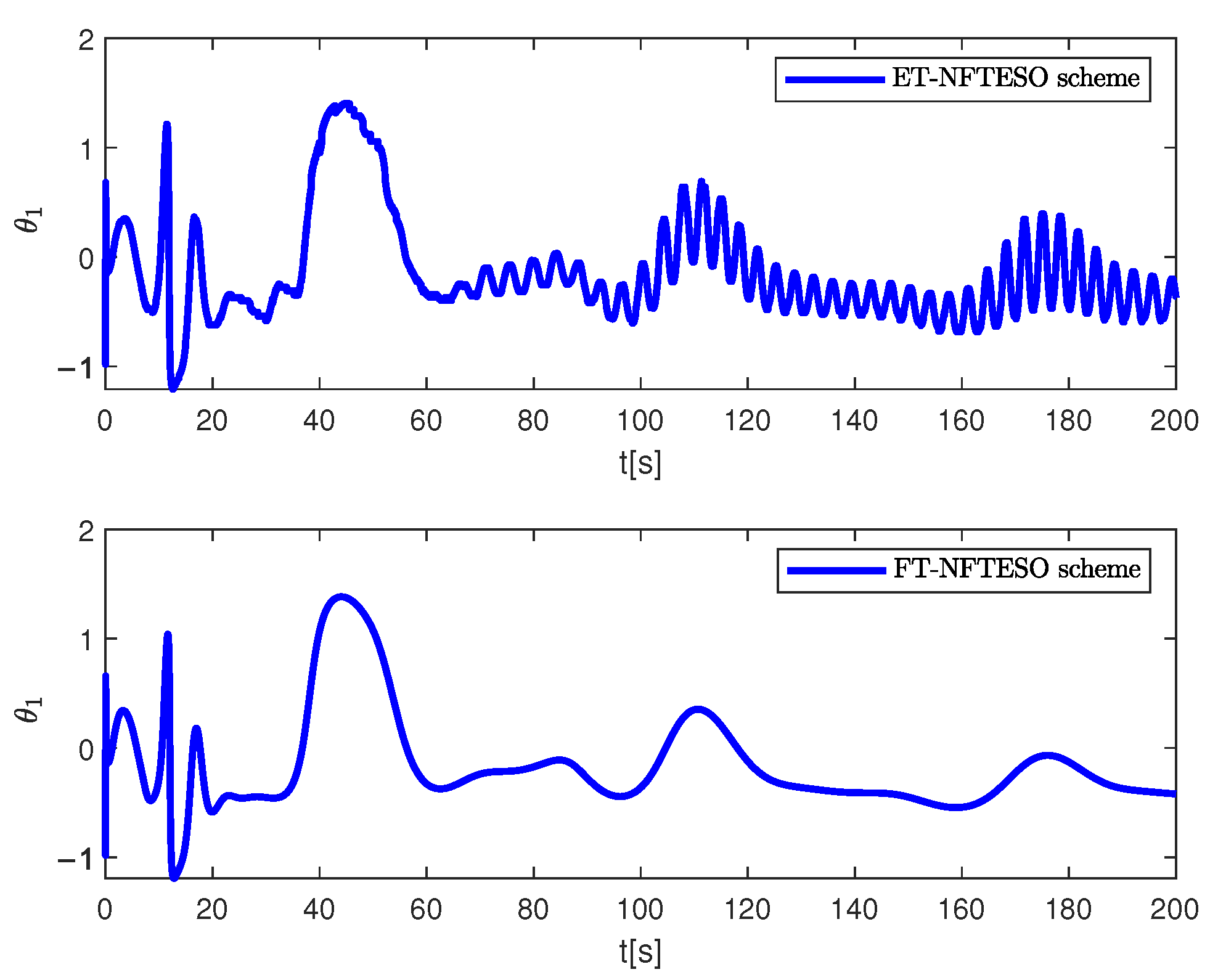 Jmse 13 01838 g009 Jmse 13 01838 g009