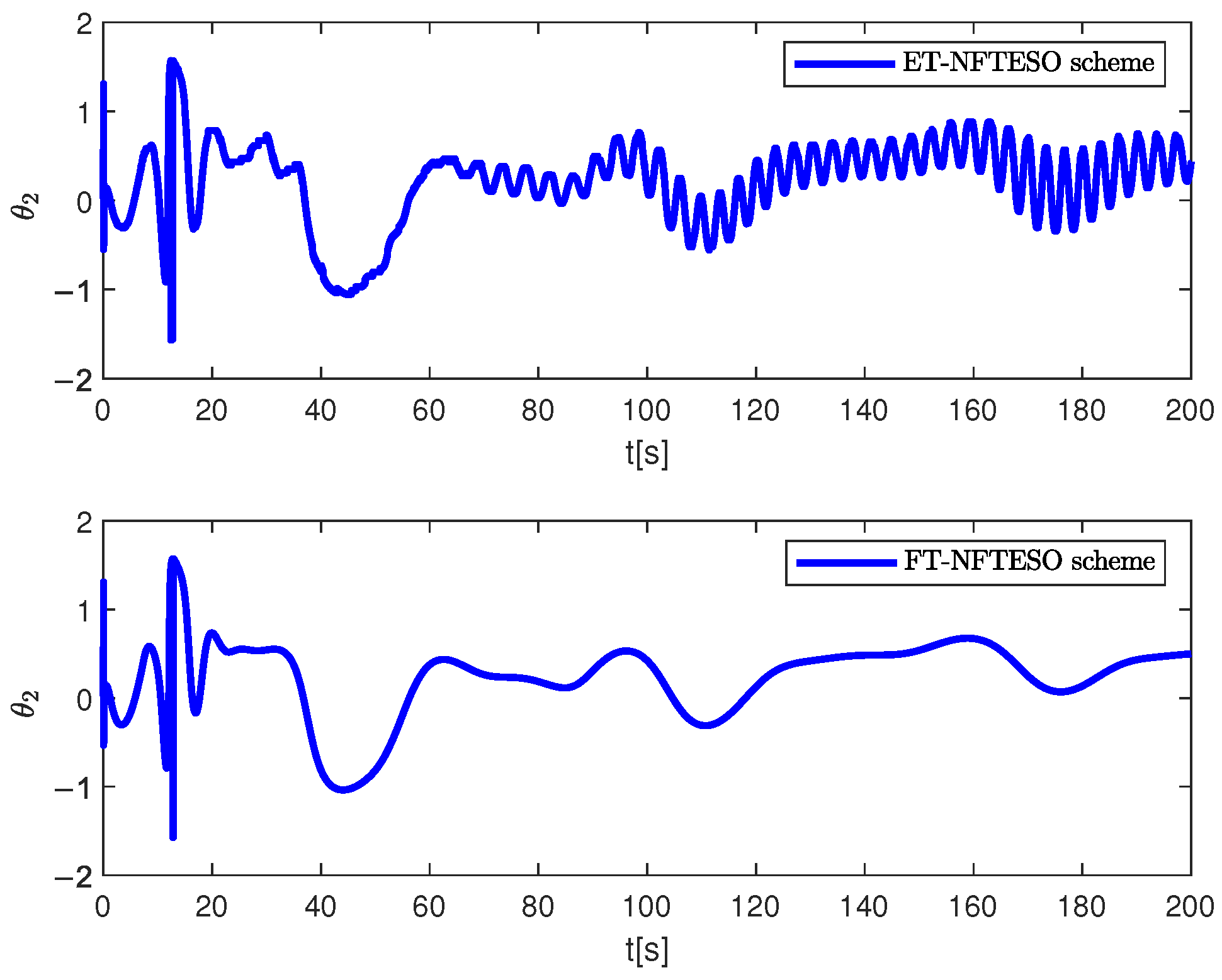 Jmse 13 01838 g010 Jmse 13 01838 g010