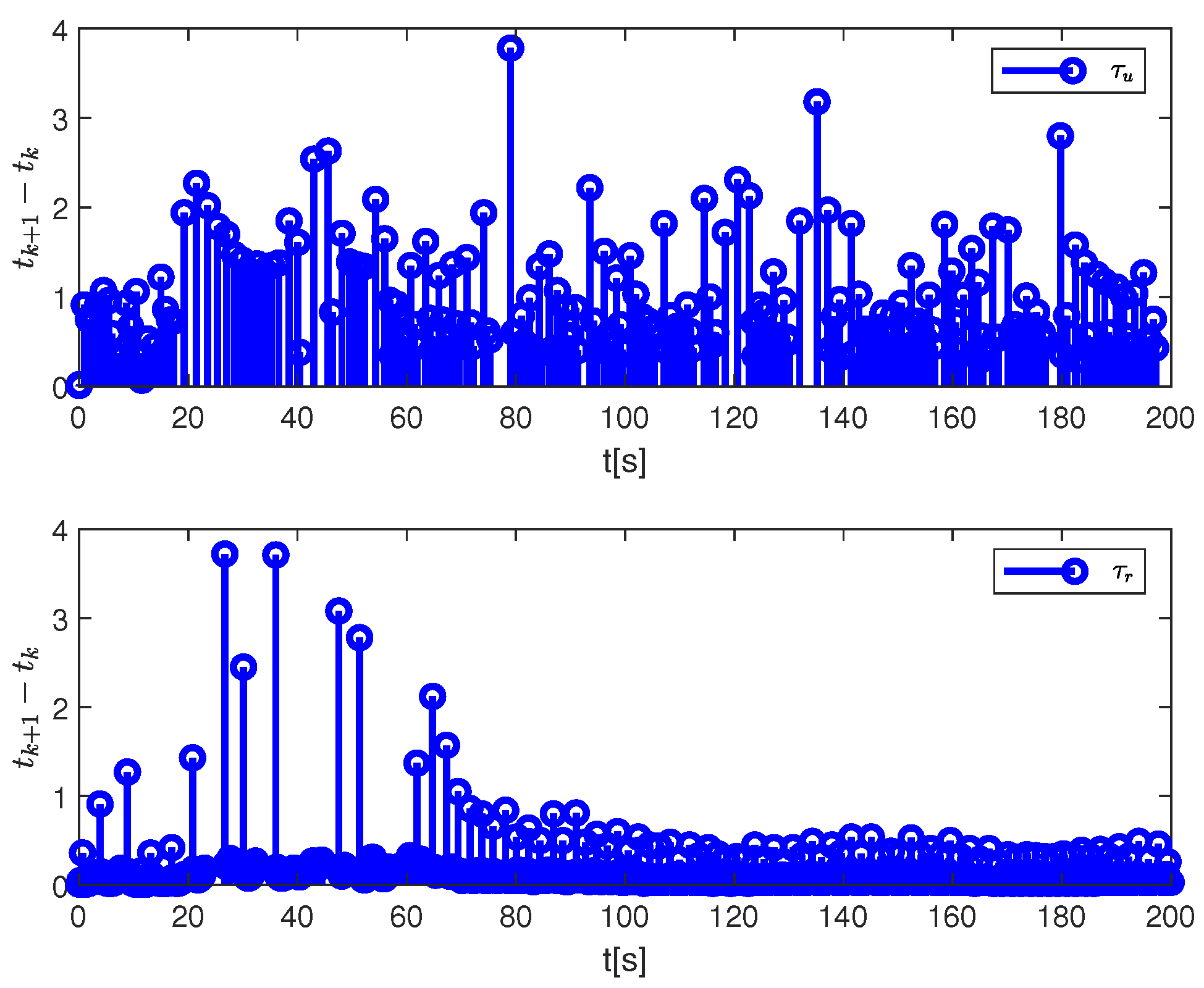 Jmse 13 01838 g011 Jmse 13 01838 g011