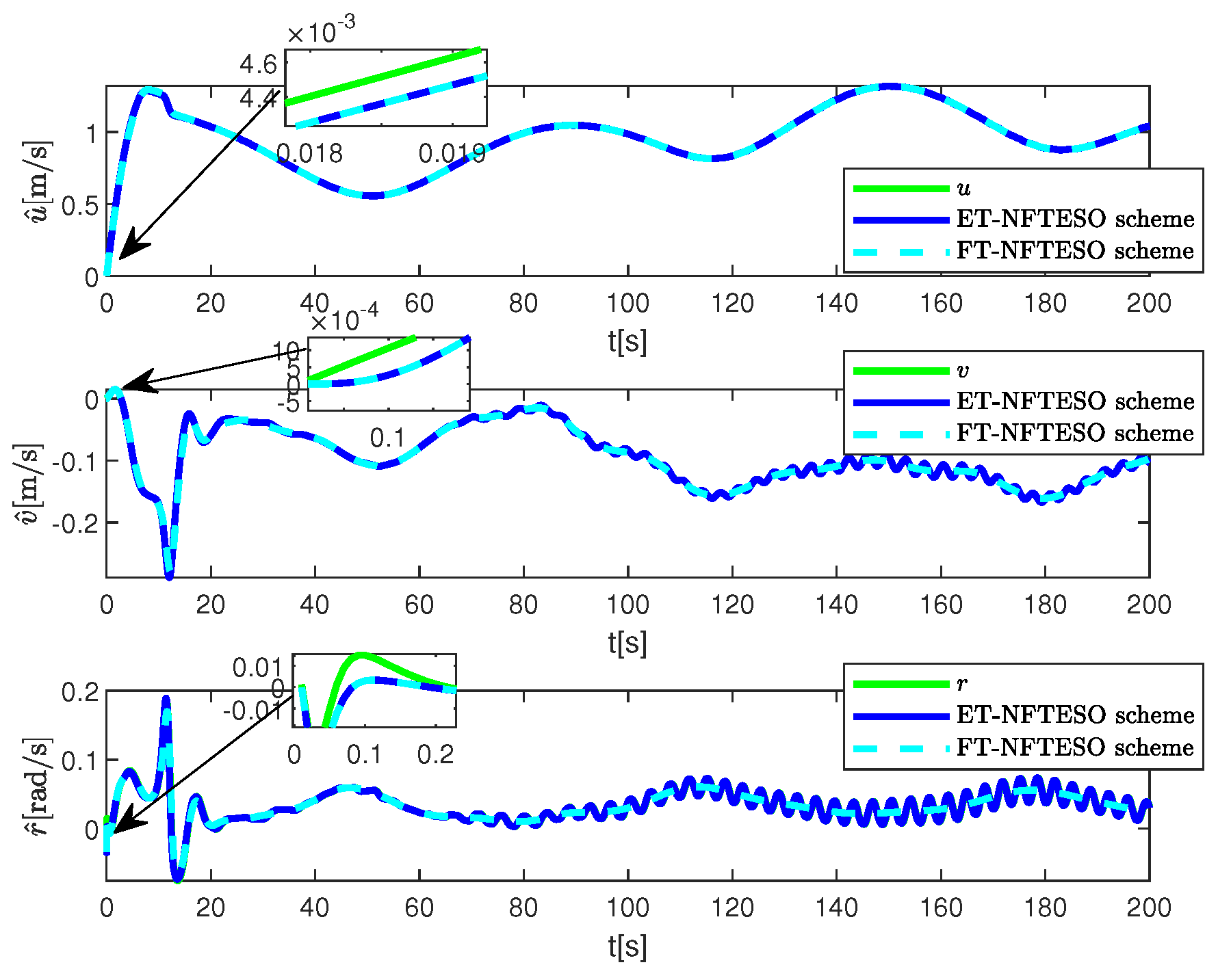 Jmse 13 01838 g013 Jmse 13 01838 g013