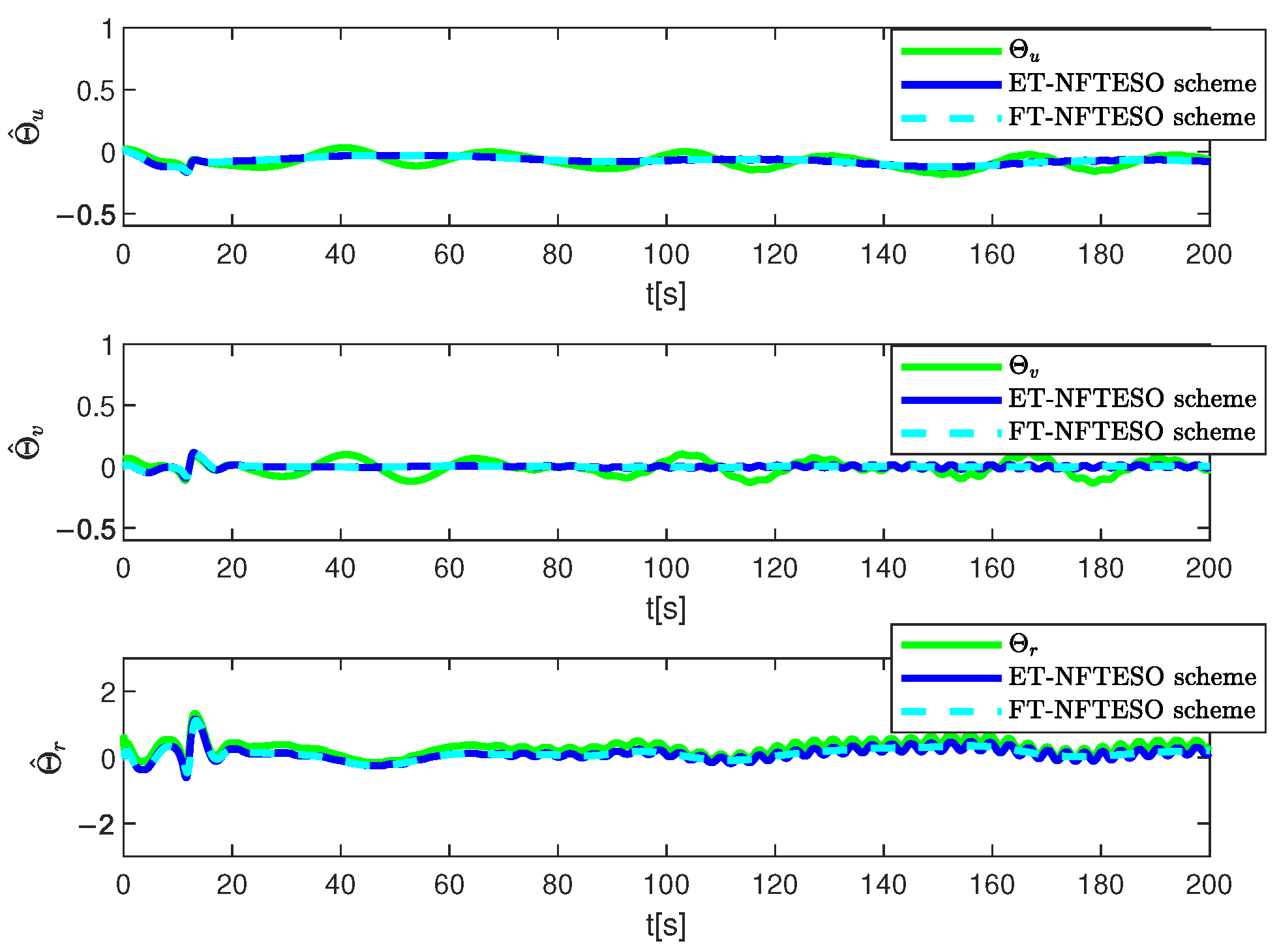 Jmse 13 01838 g014 Jmse 13 01838 g014