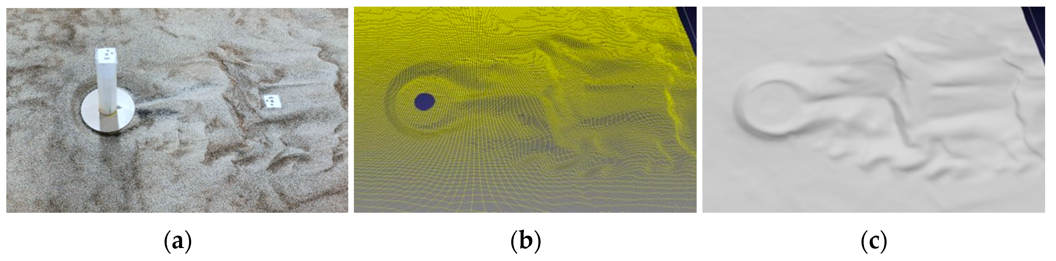 Jmse 13 01841 g001 Jmse 13 01841 g001