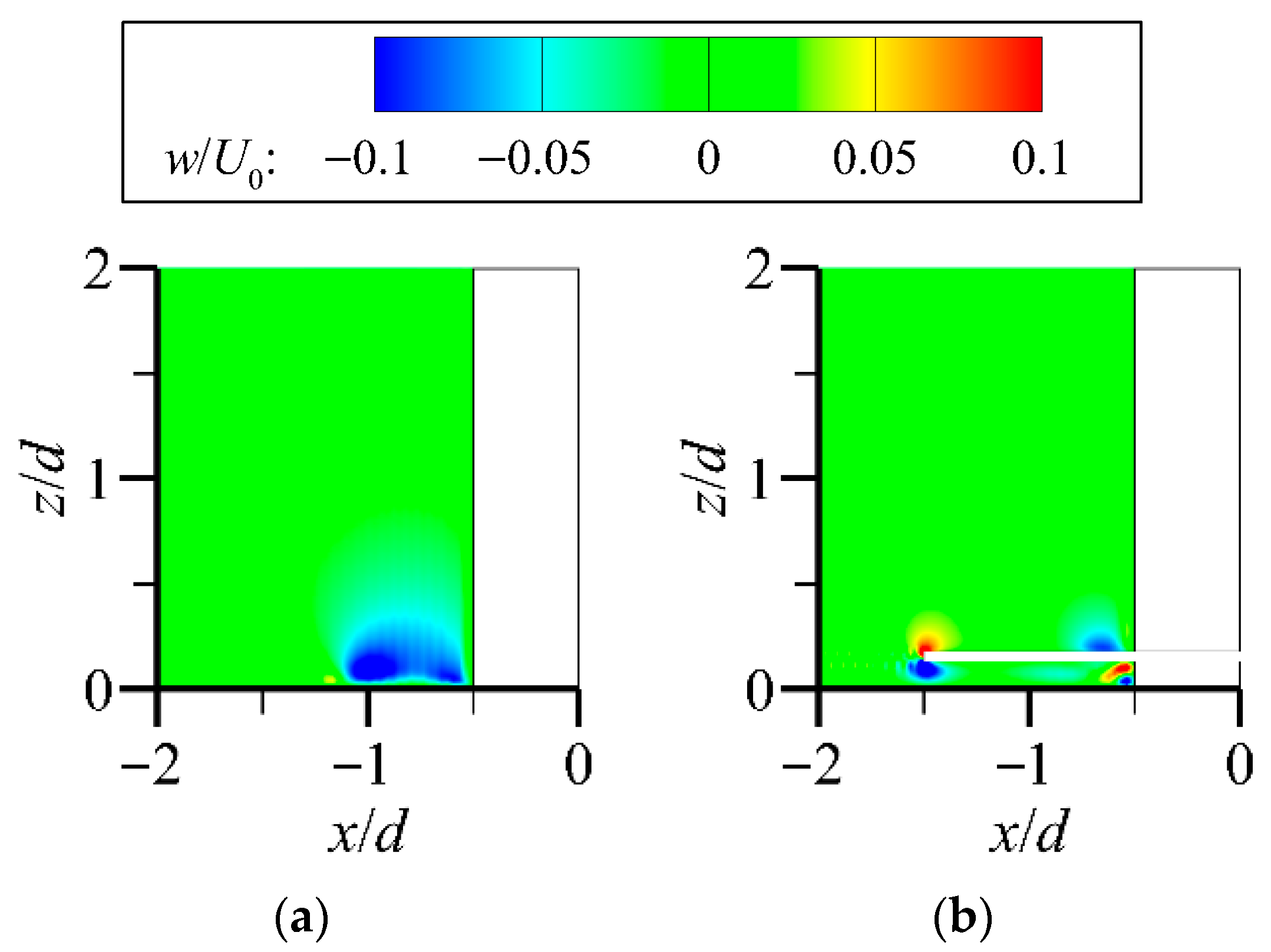 Jmse 13 01841 g006 Jmse 13 01841 g006