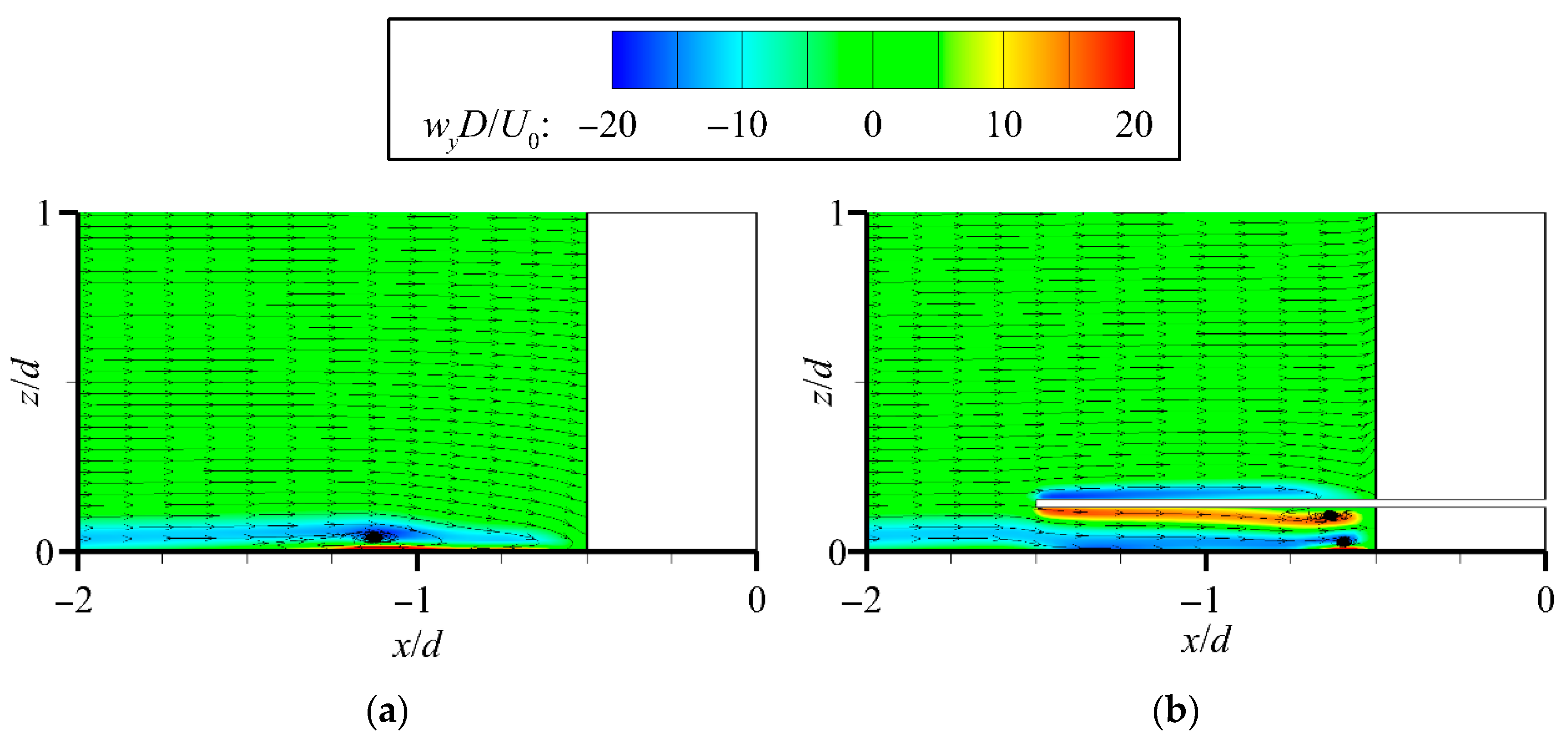 Jmse 13 01841 g009 Jmse 13 01841 g009