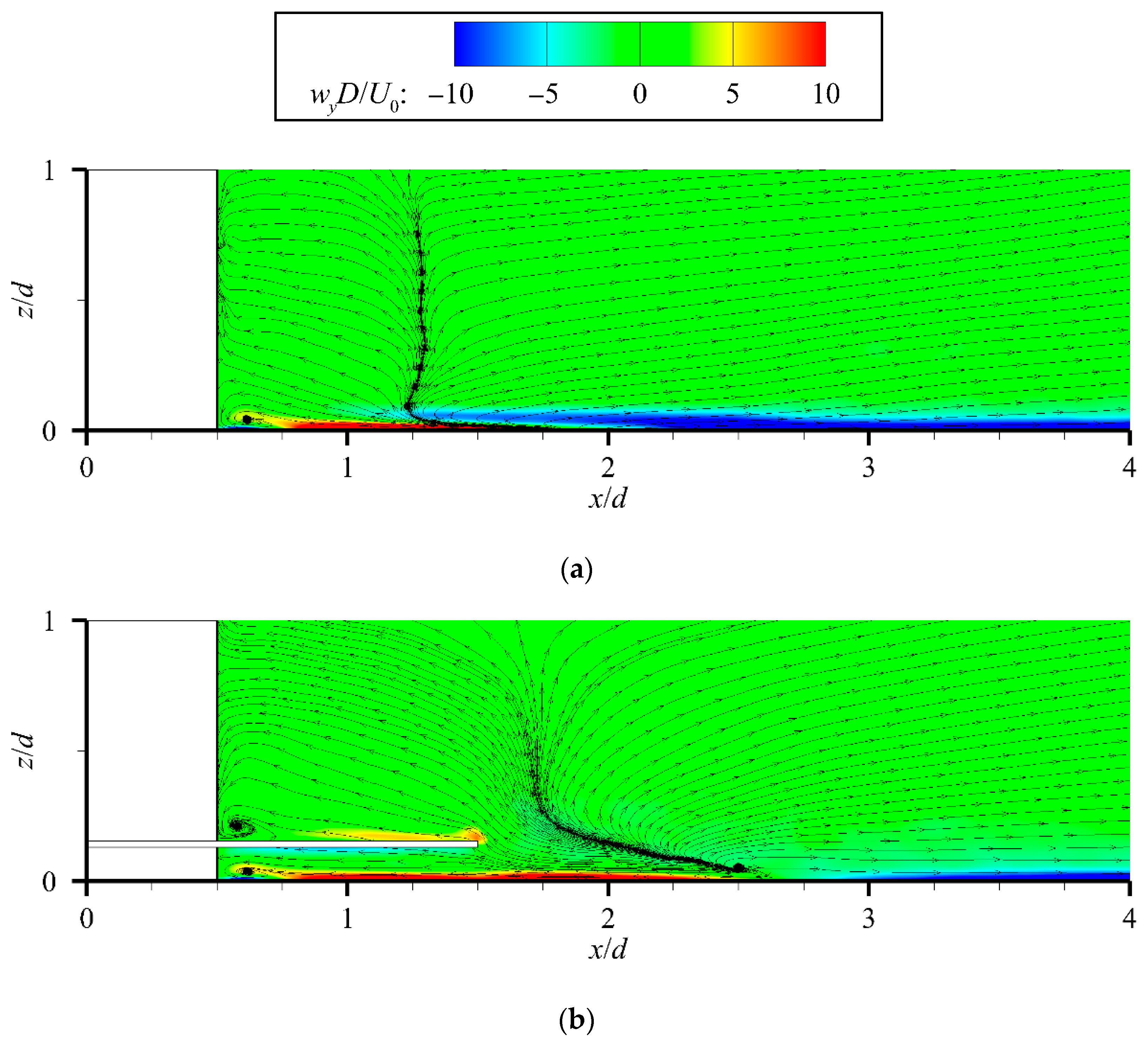 Jmse 13 01841 g010 Jmse 13 01841 g010