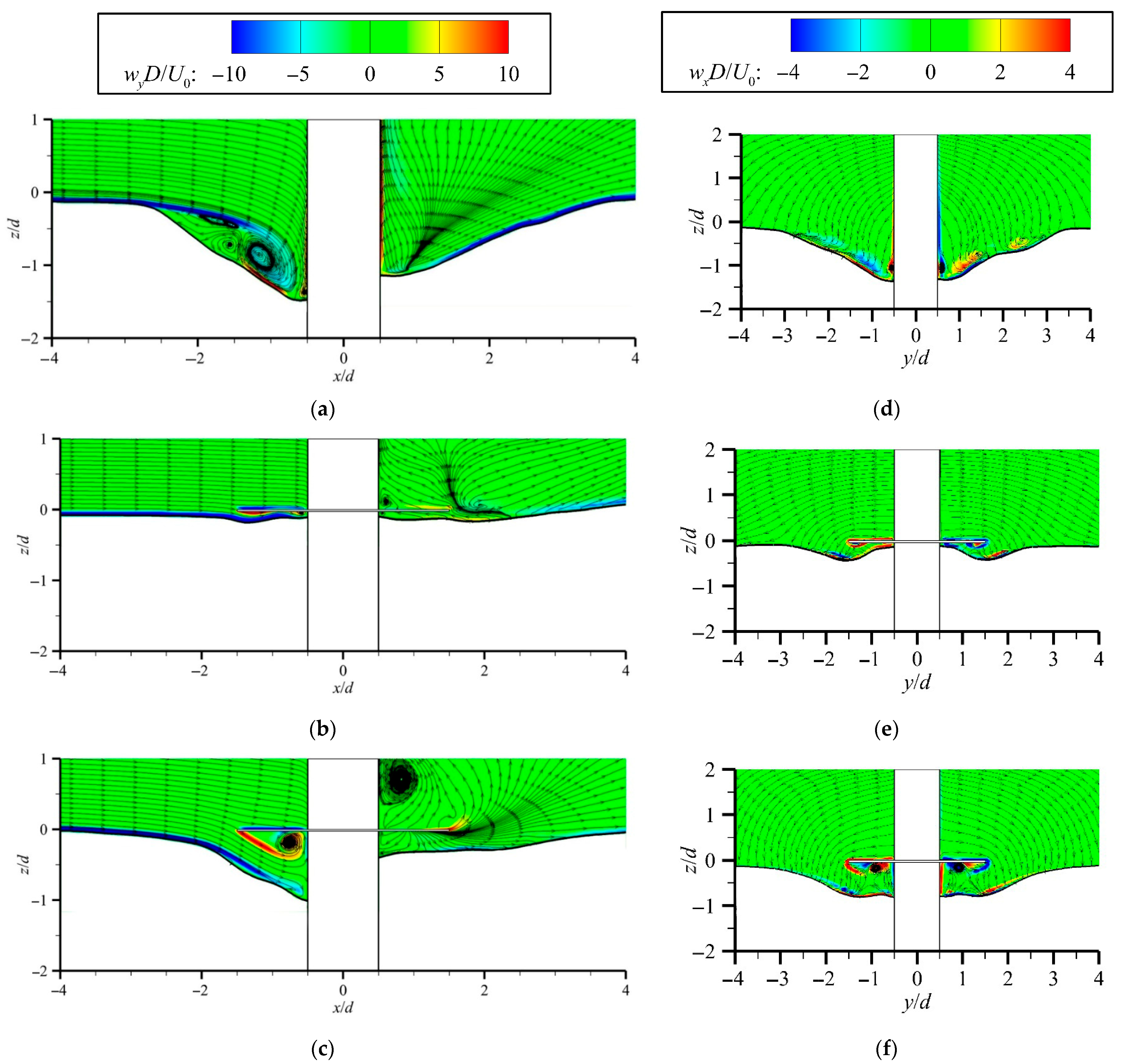 Jmse 13 01841 g011 Jmse 13 01841 g011