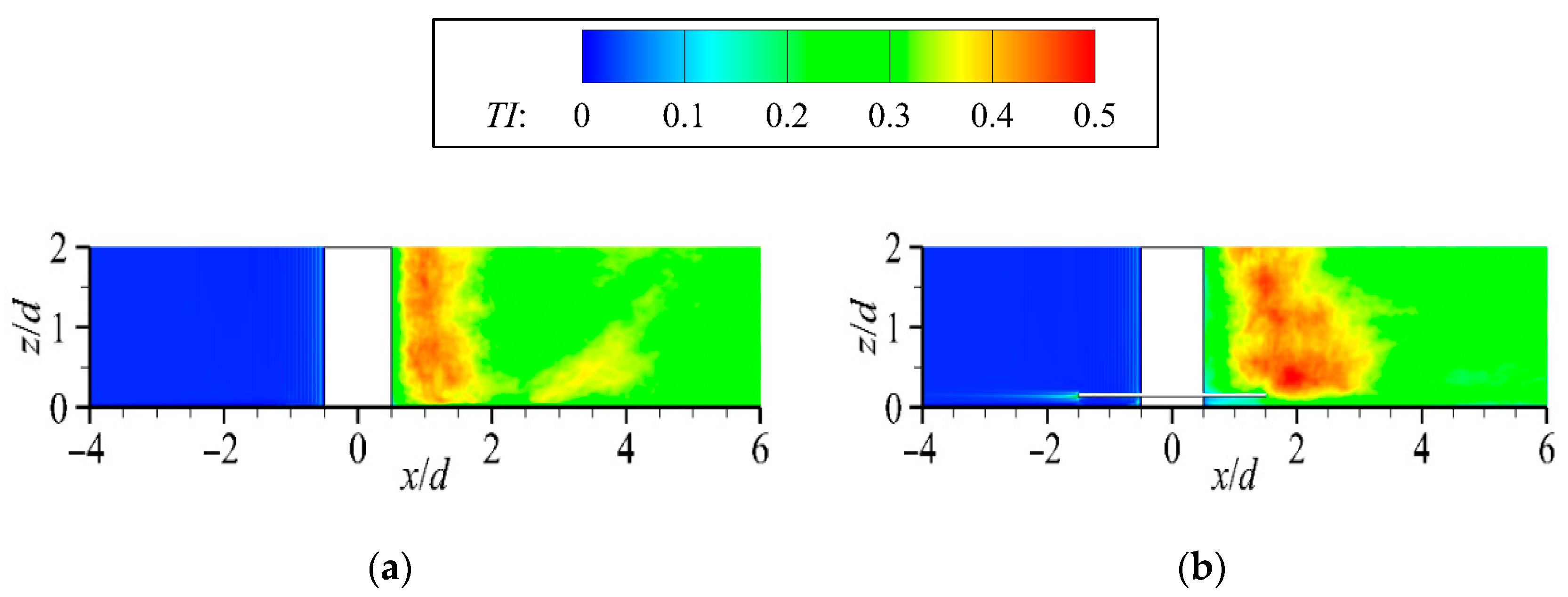 Jmse 13 01841 g012 Jmse 13 01841 g012