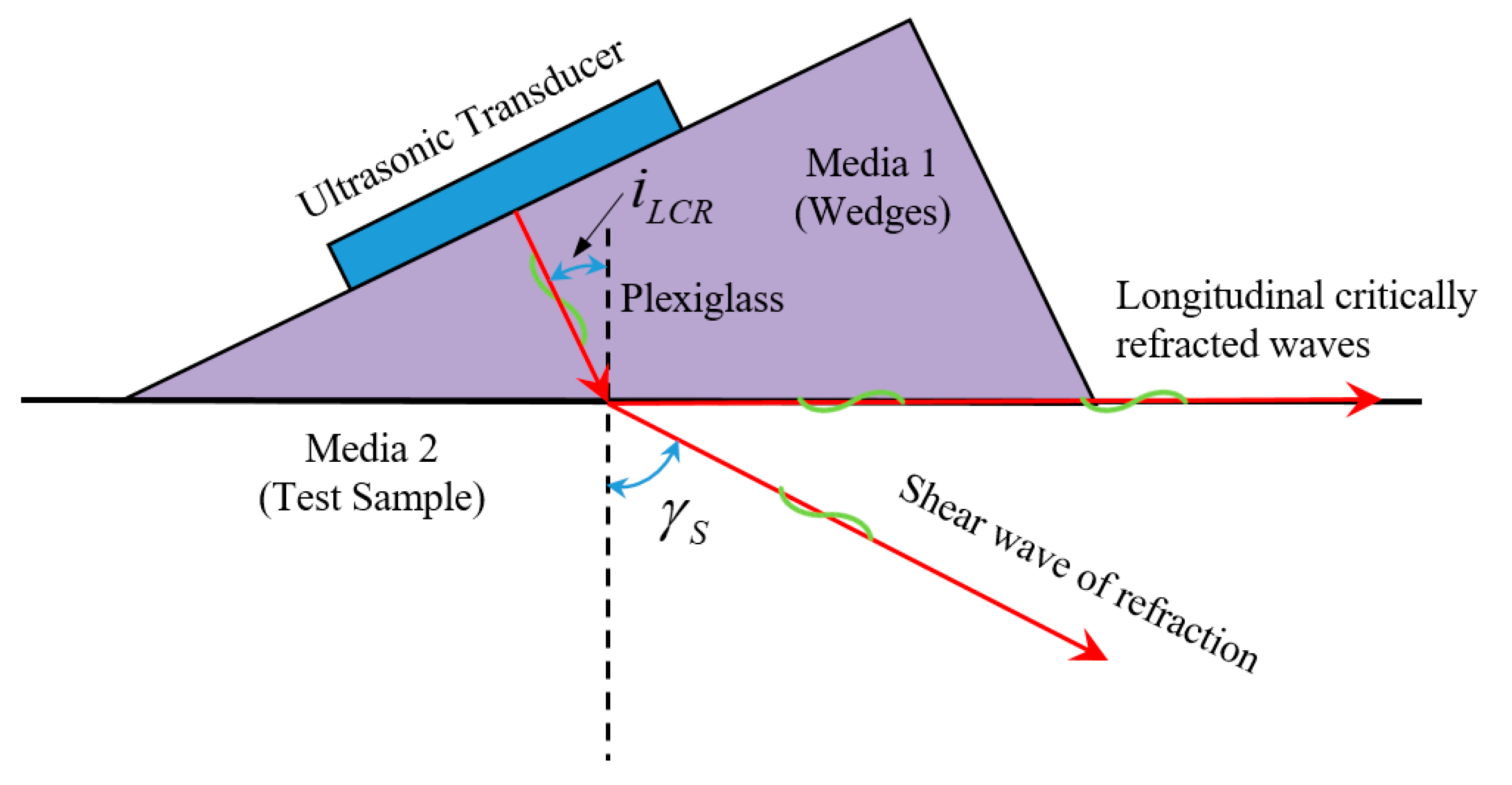 Jmse 13 01845 g002 Jmse 13 01845 g002