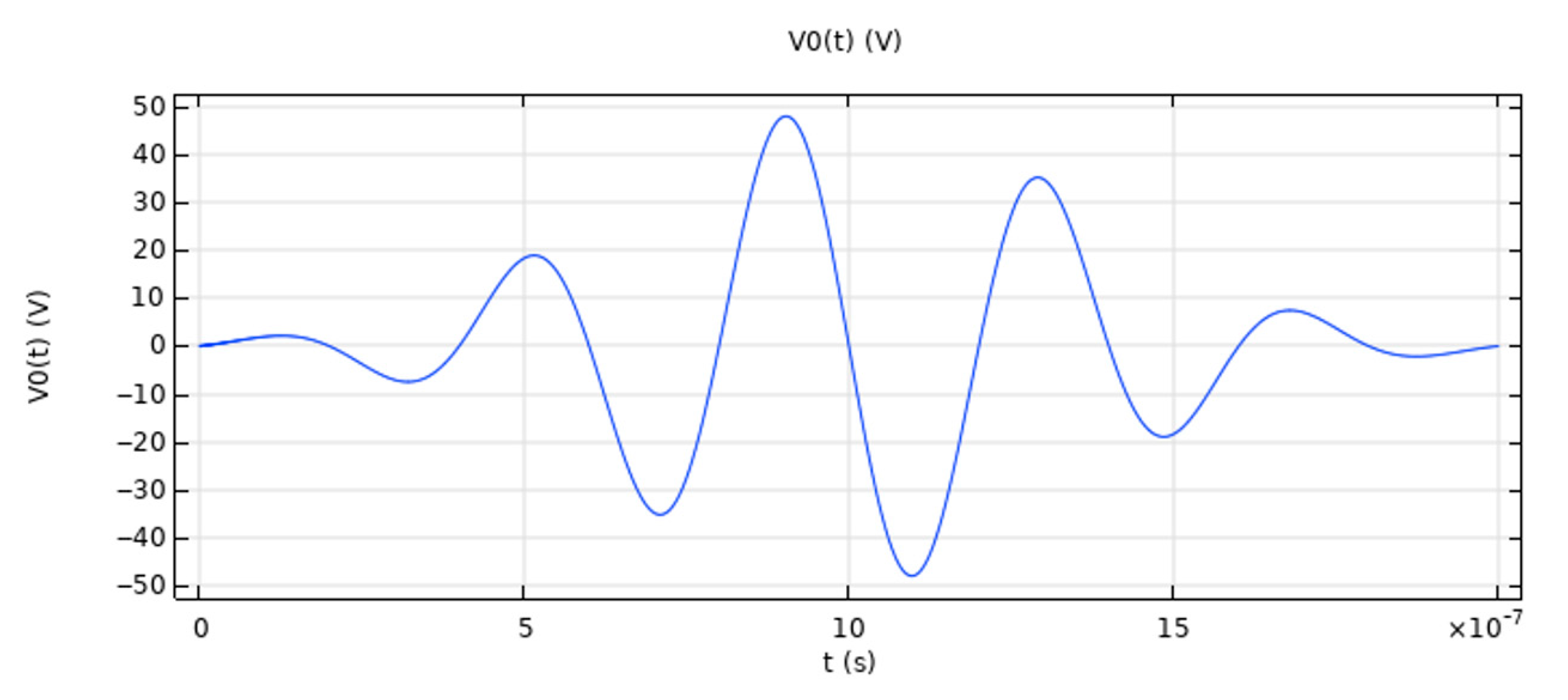 Jmse 13 01845 g004 Jmse 13 01845 g004