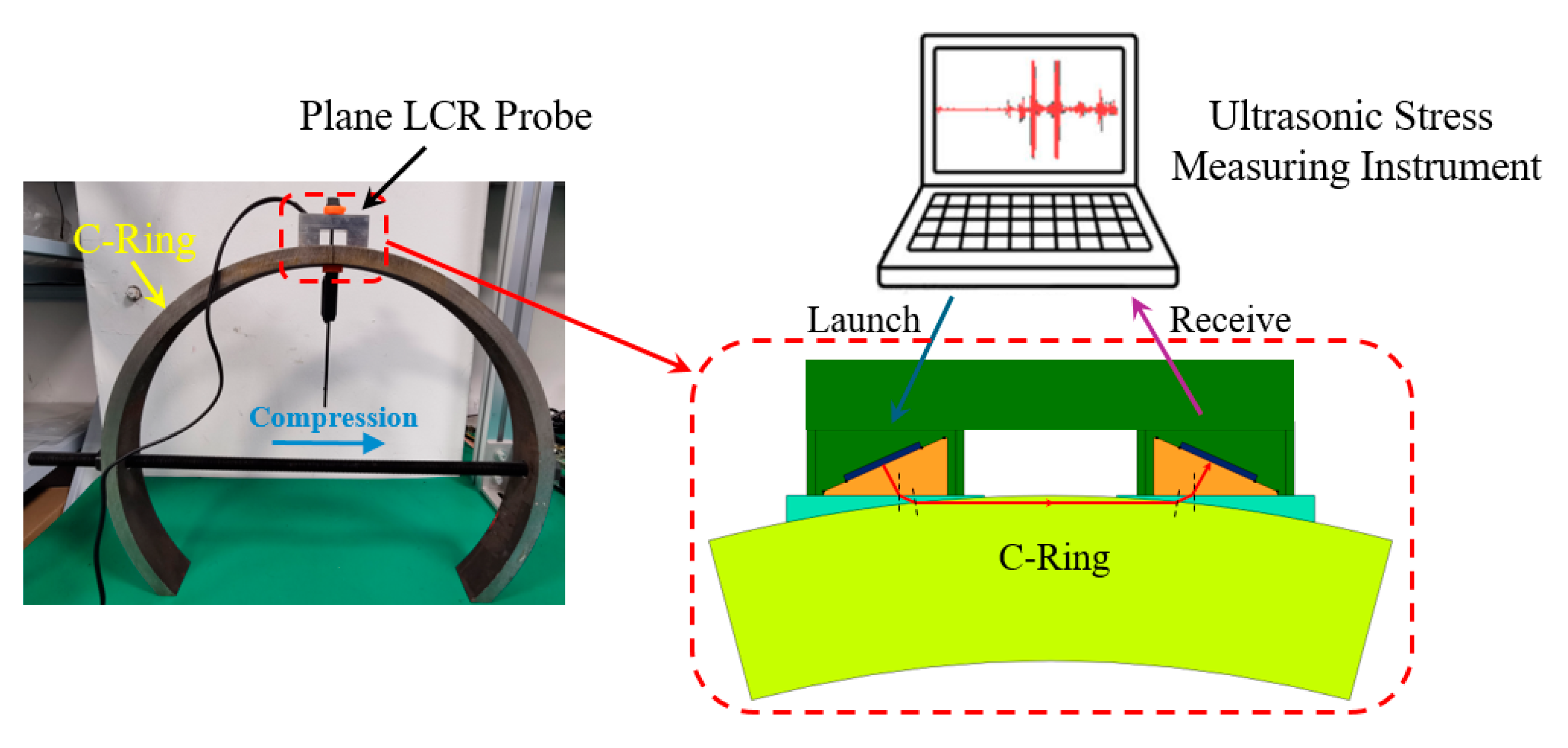 Jmse 13 01845 g010 Jmse 13 01845 g010