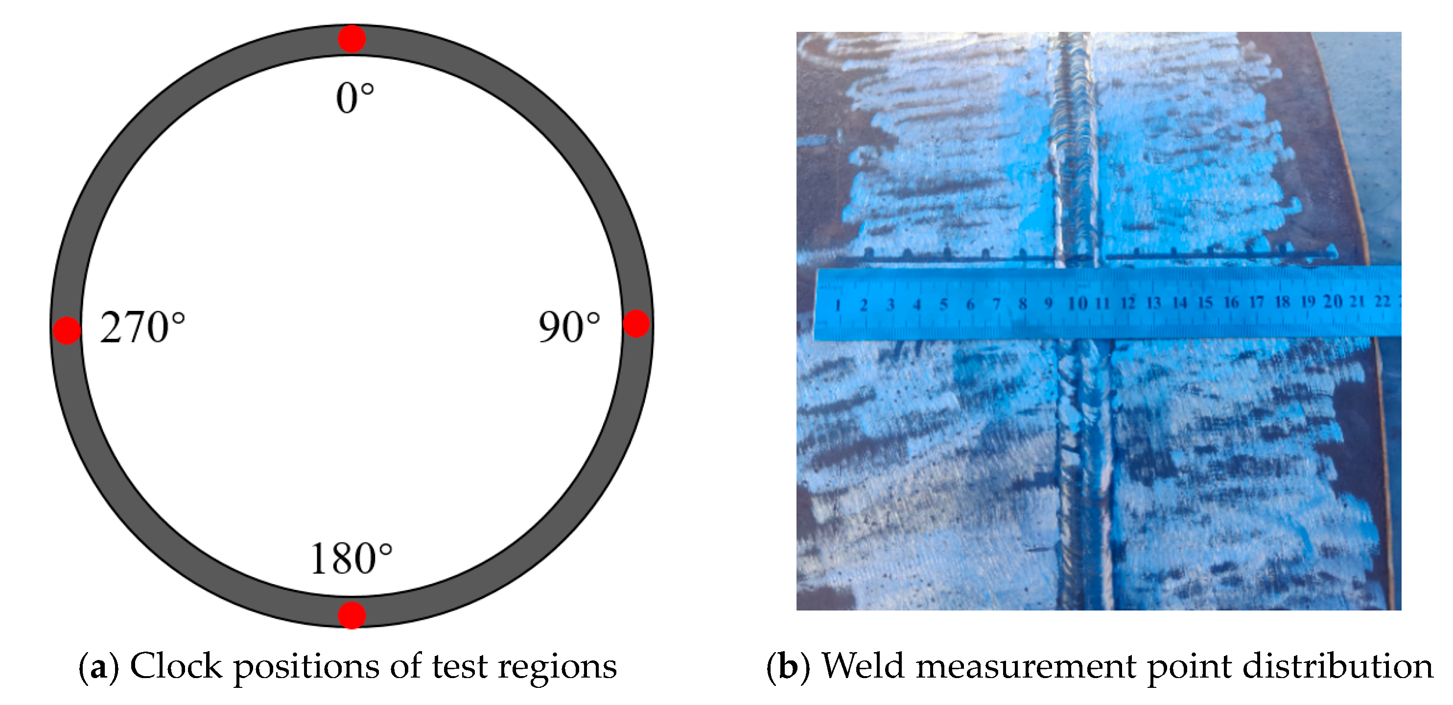 Jmse 13 01845 g017 Jmse 13 01845 g017