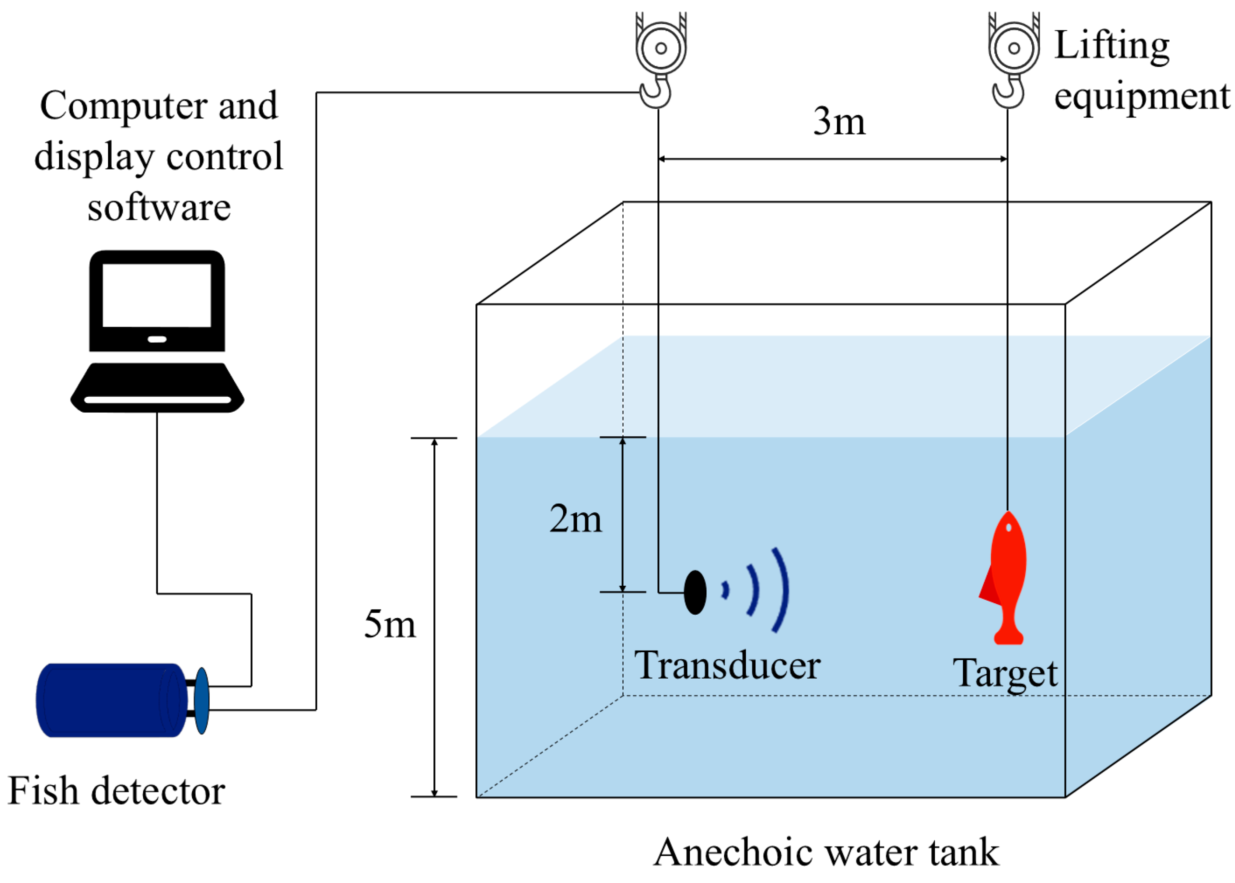 Jmse 13 01856 g001 Jmse 13 01856 g001