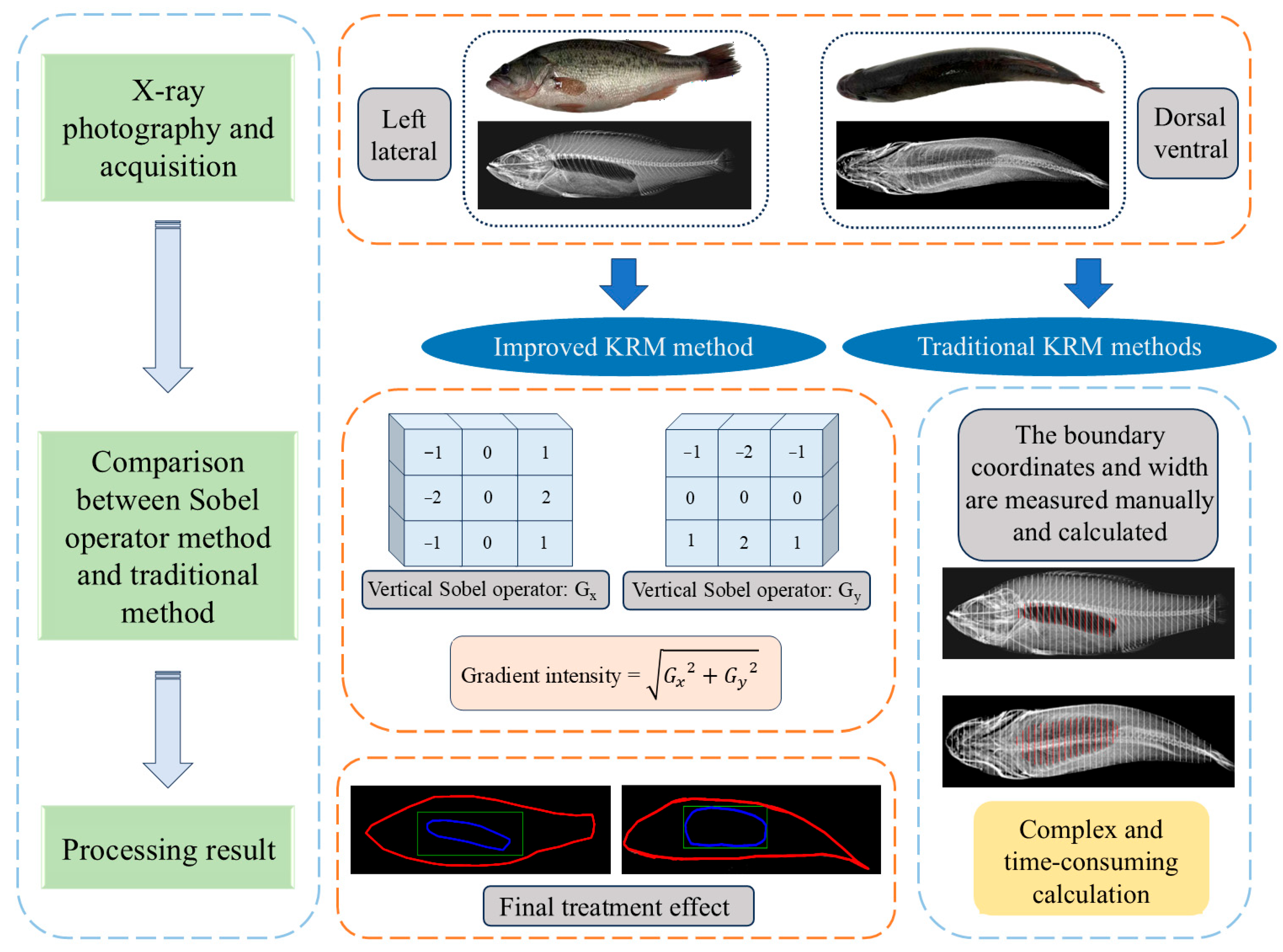 Jmse 13 01856 g002 Jmse 13 01856 g002