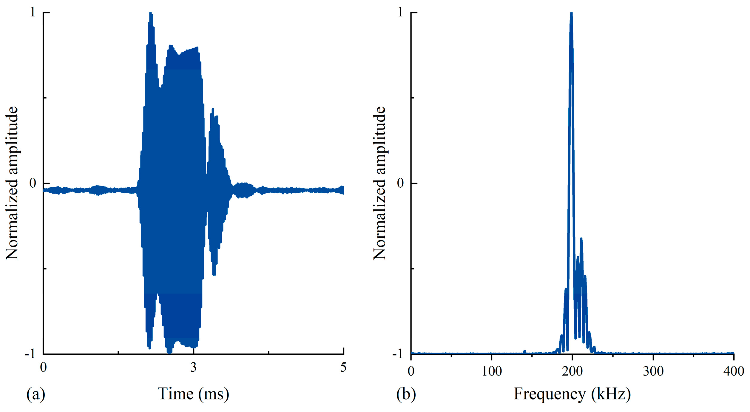 Jmse 13 01856 g005 Jmse 13 01856 g005