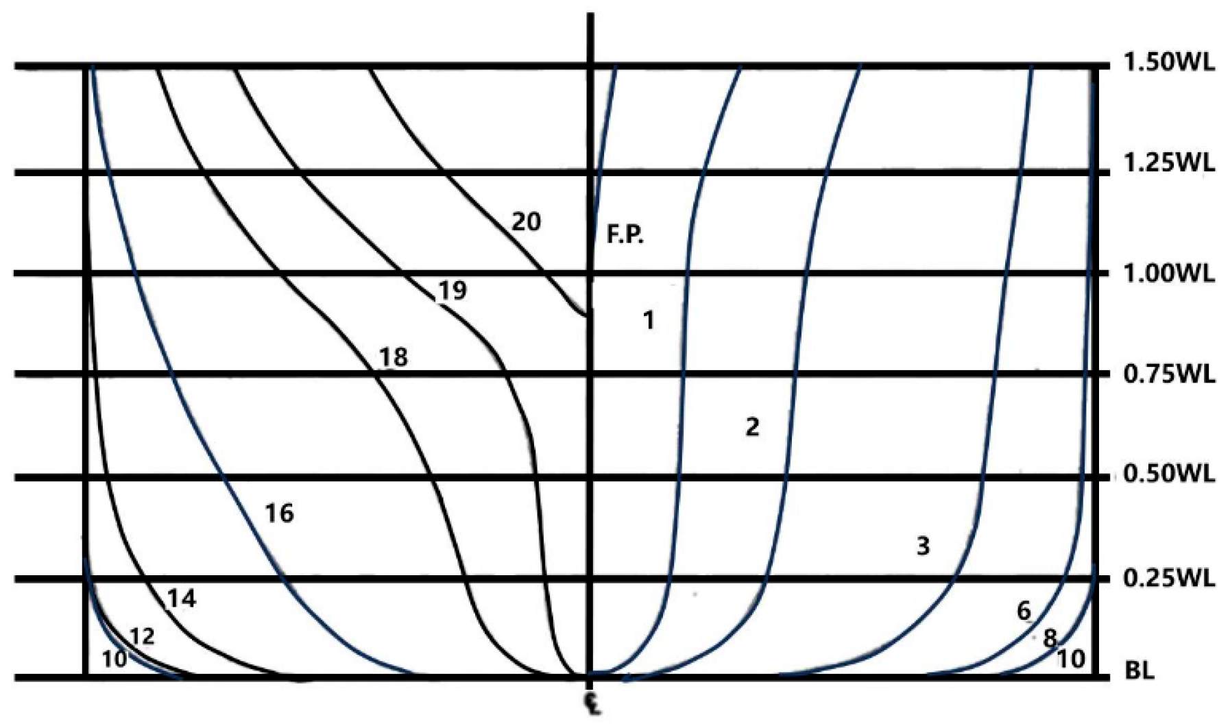 Jmse 13 01857 g001 Jmse 13 01857 g001