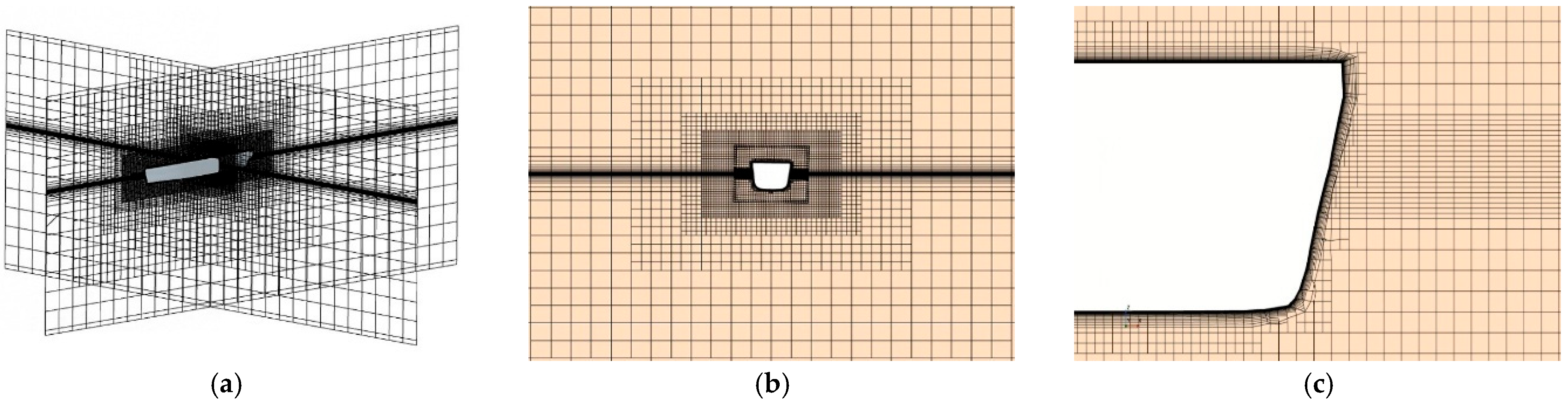 Jmse 13 01857 g002 Jmse 13 01857 g002