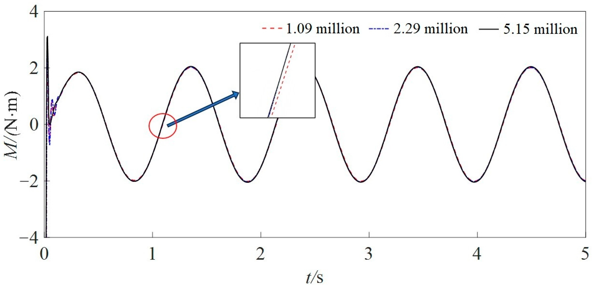 Jmse 13 01857 g004 Jmse 13 01857 g004